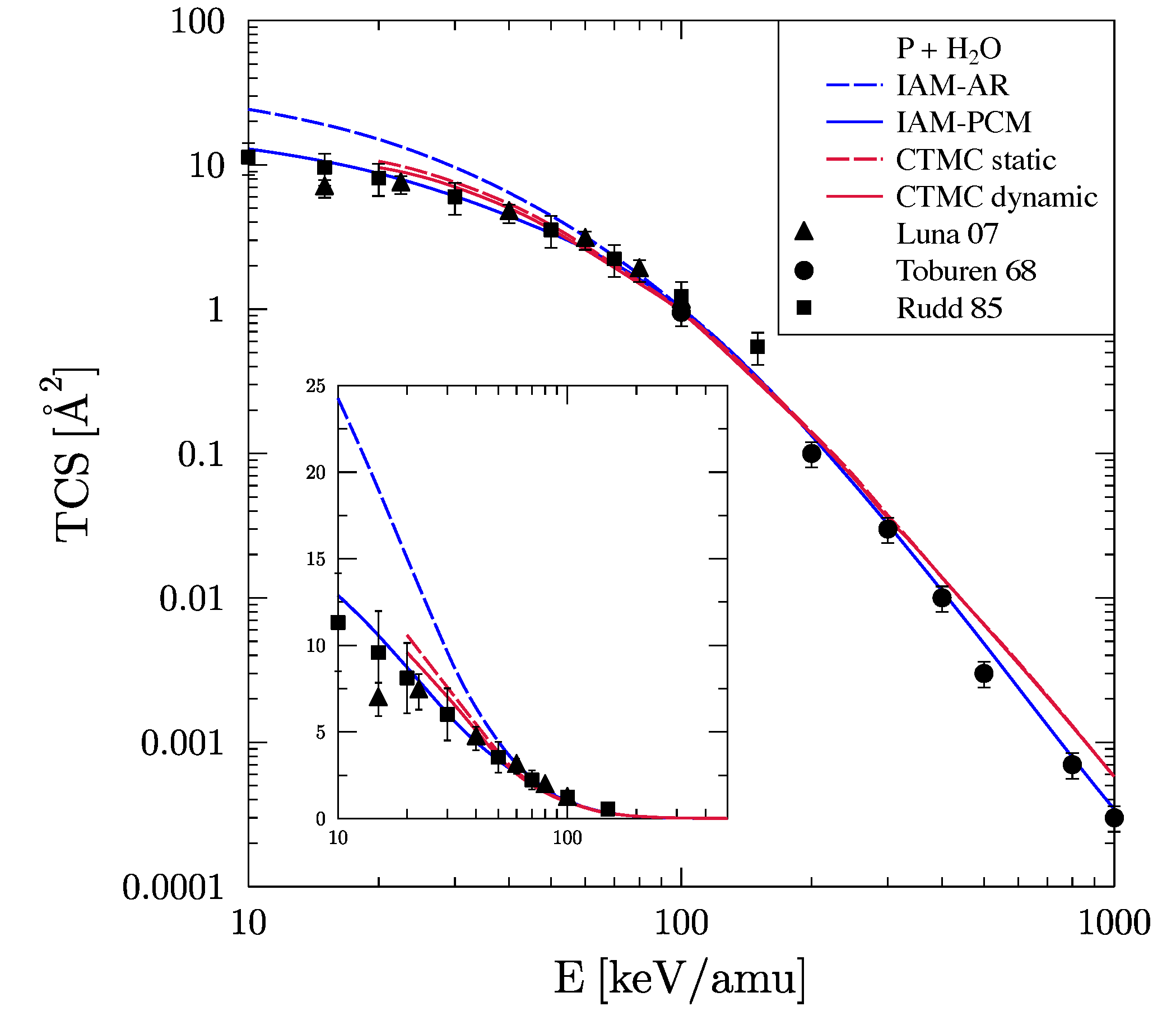 Atoms 08 00059 g002 Atoms 08 00059 g002
