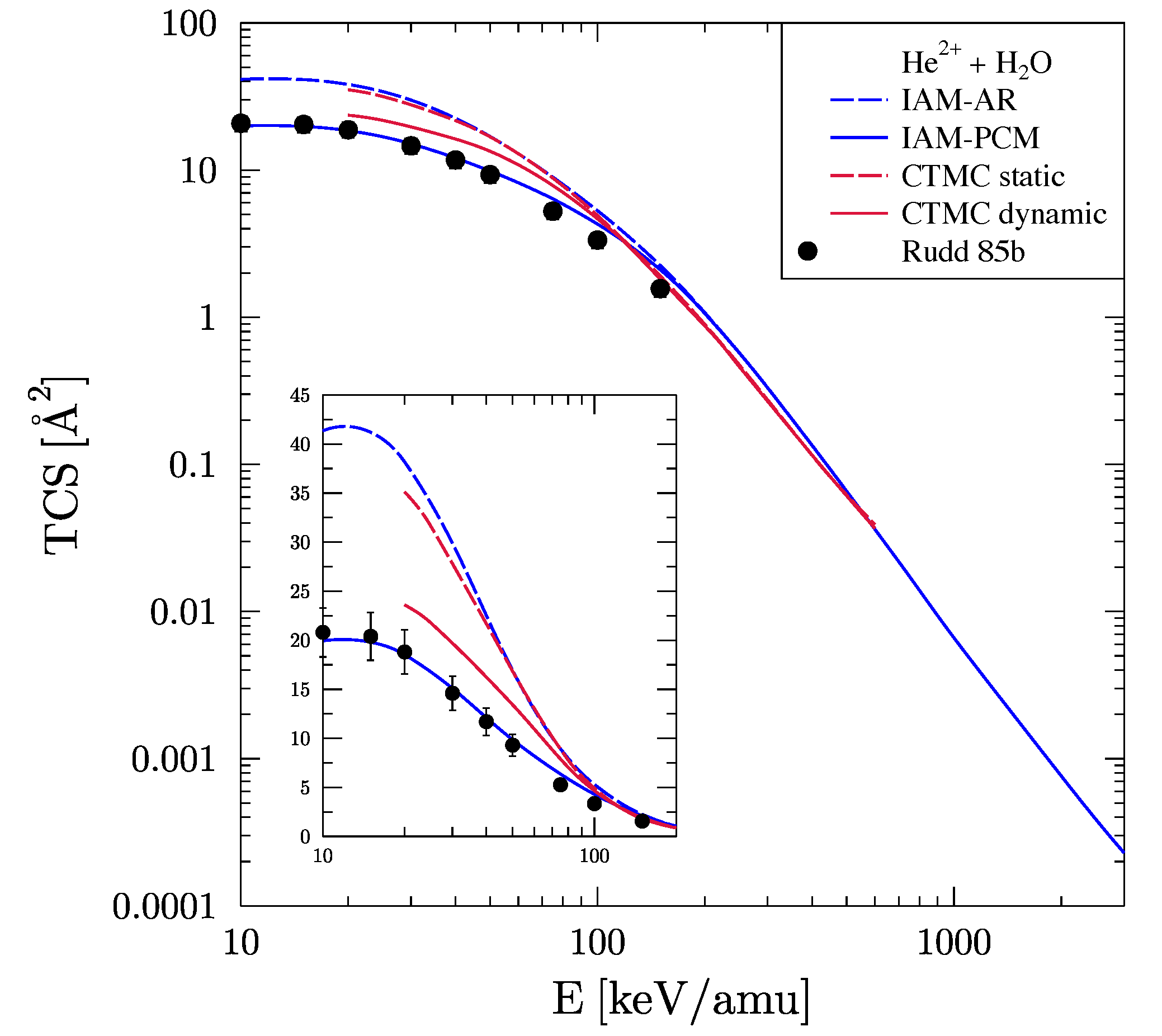 Atoms 08 00059 g003 Atoms 08 00059 g003