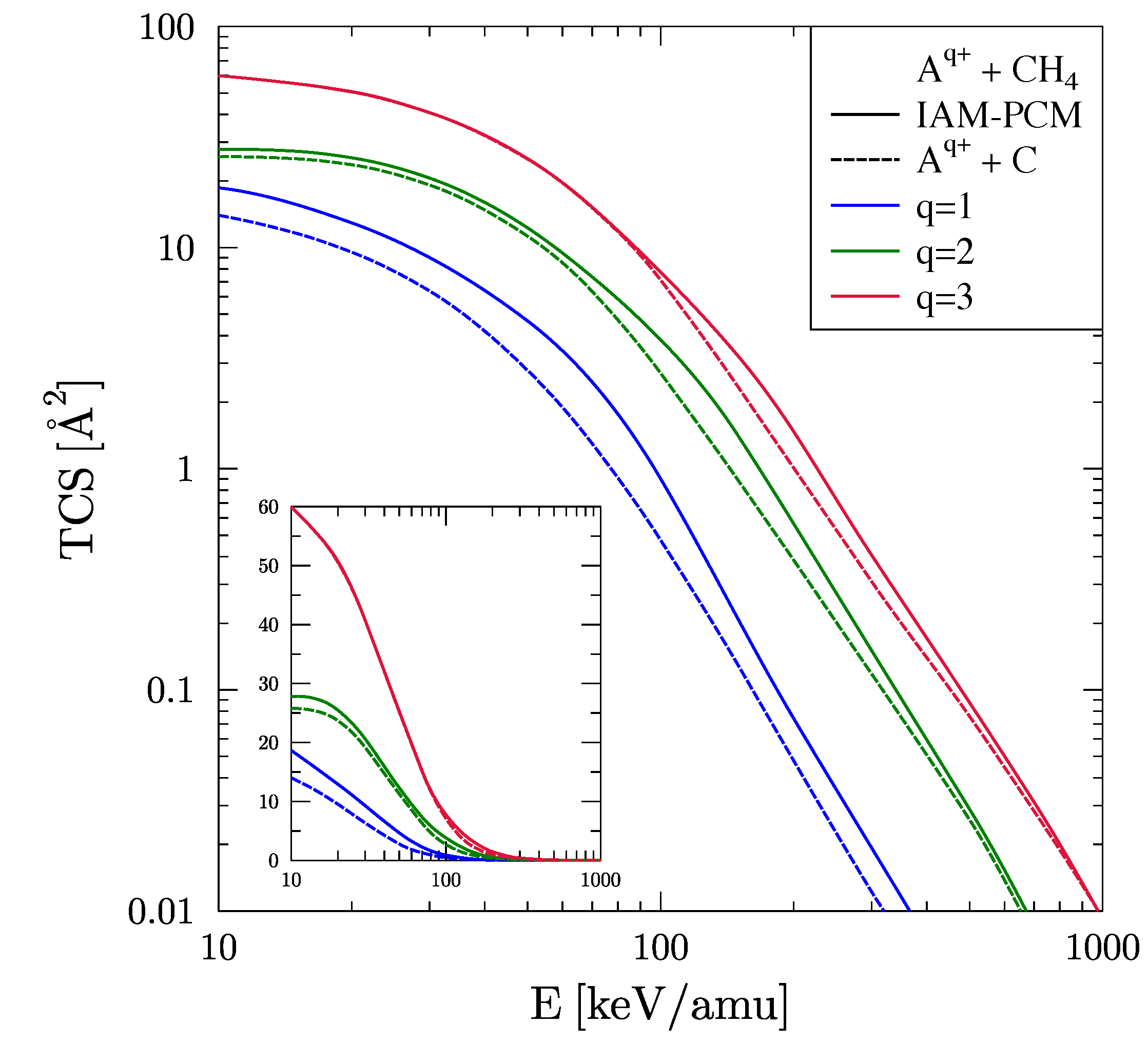 Atoms 08 00059 g007 Atoms 08 00059 g007
