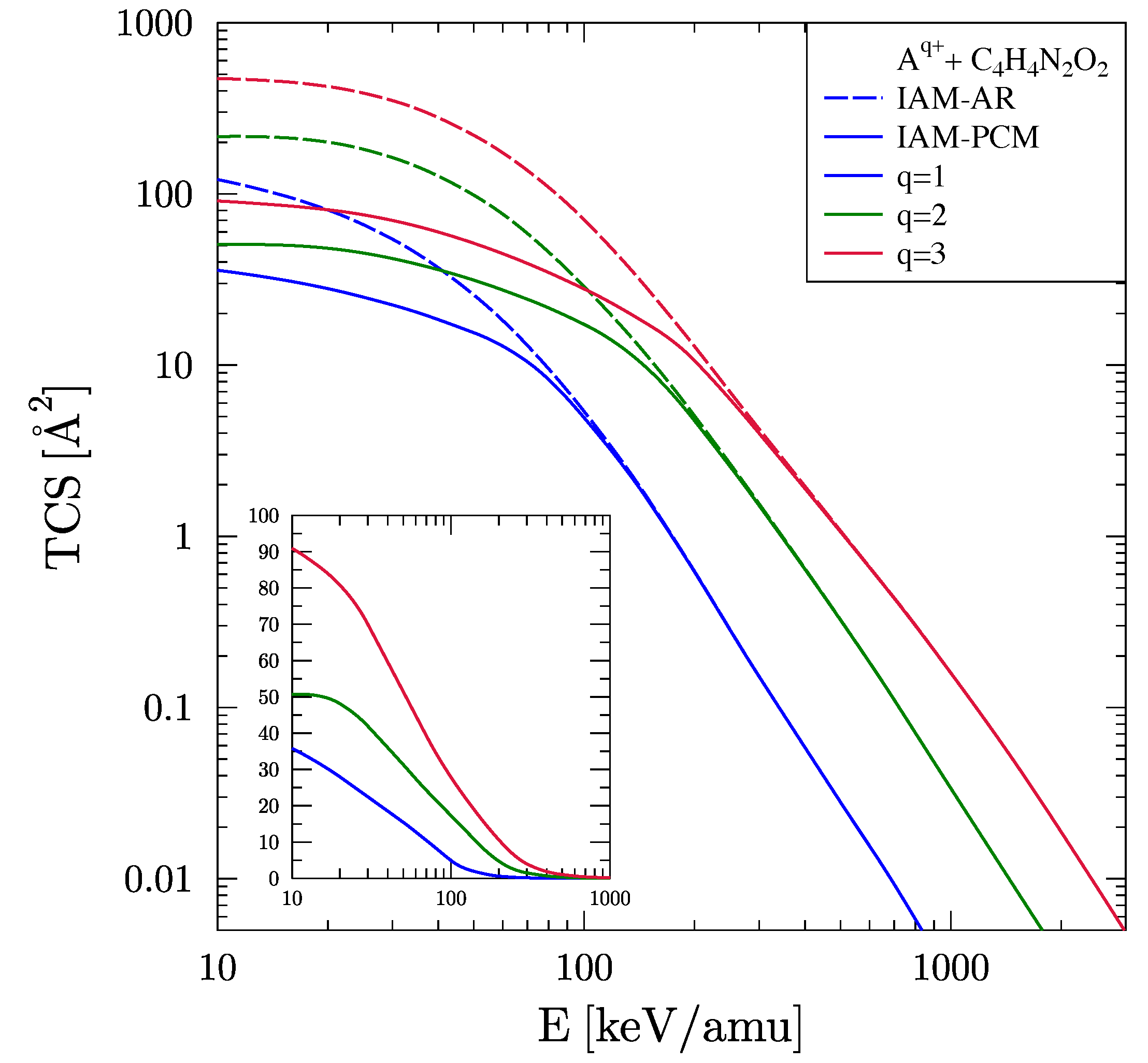 Atoms 08 00059 g008 Atoms 08 00059 g008