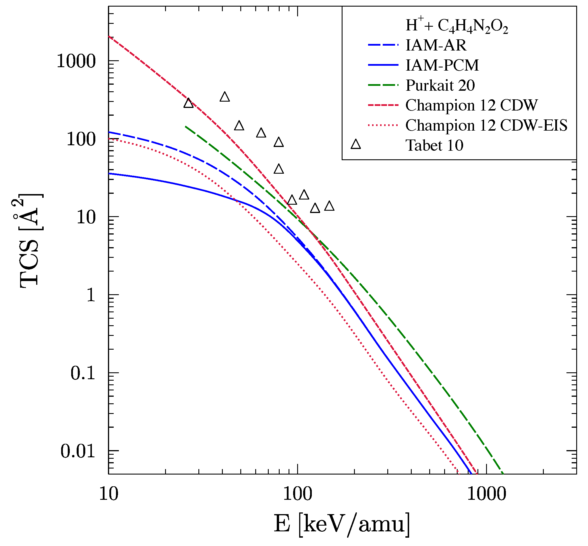 Atoms 08 00059 g009 Atoms 08 00059 g009