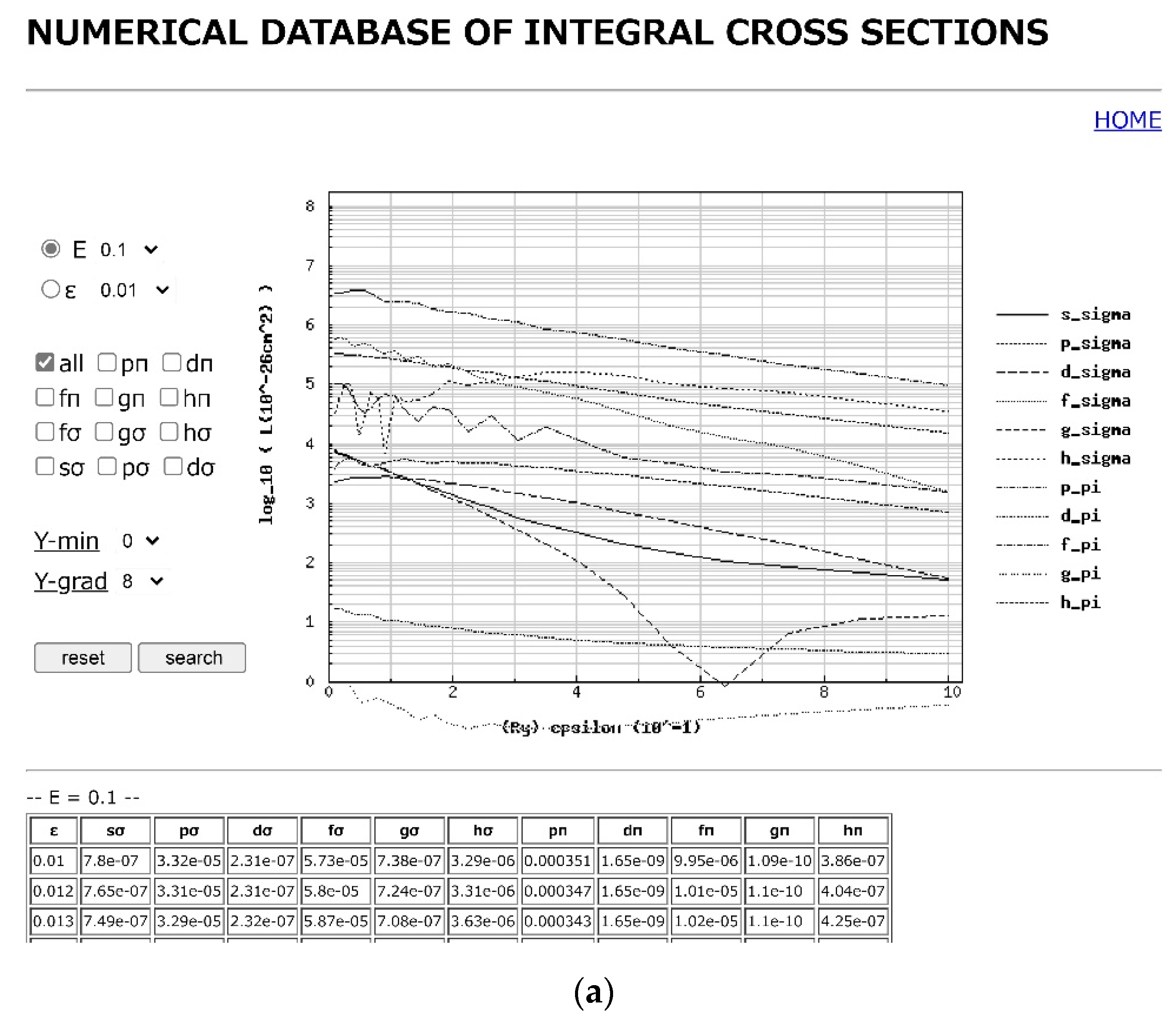 Atoms 08 00071 g002a