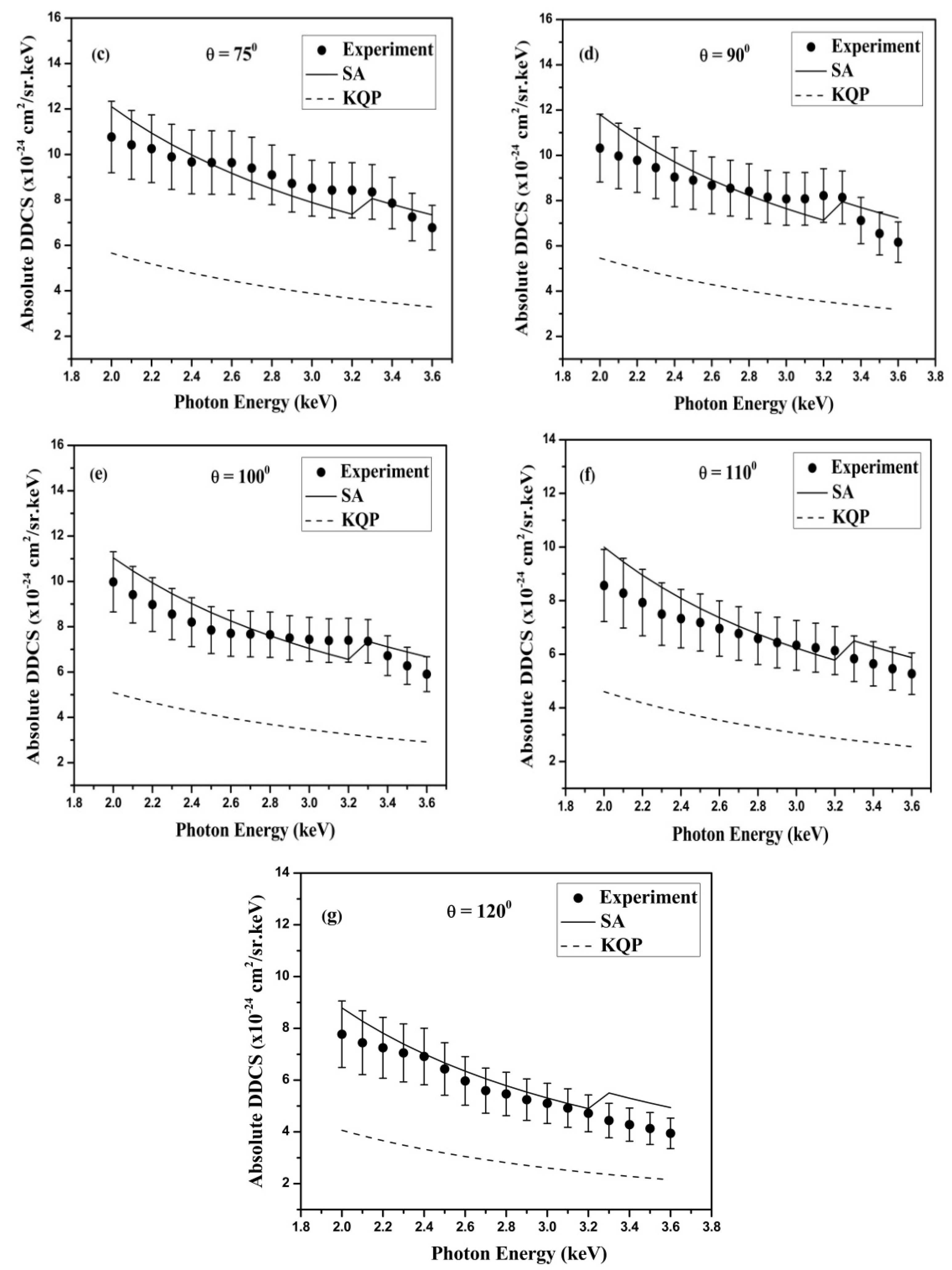 Atoms 08 00072 g006b