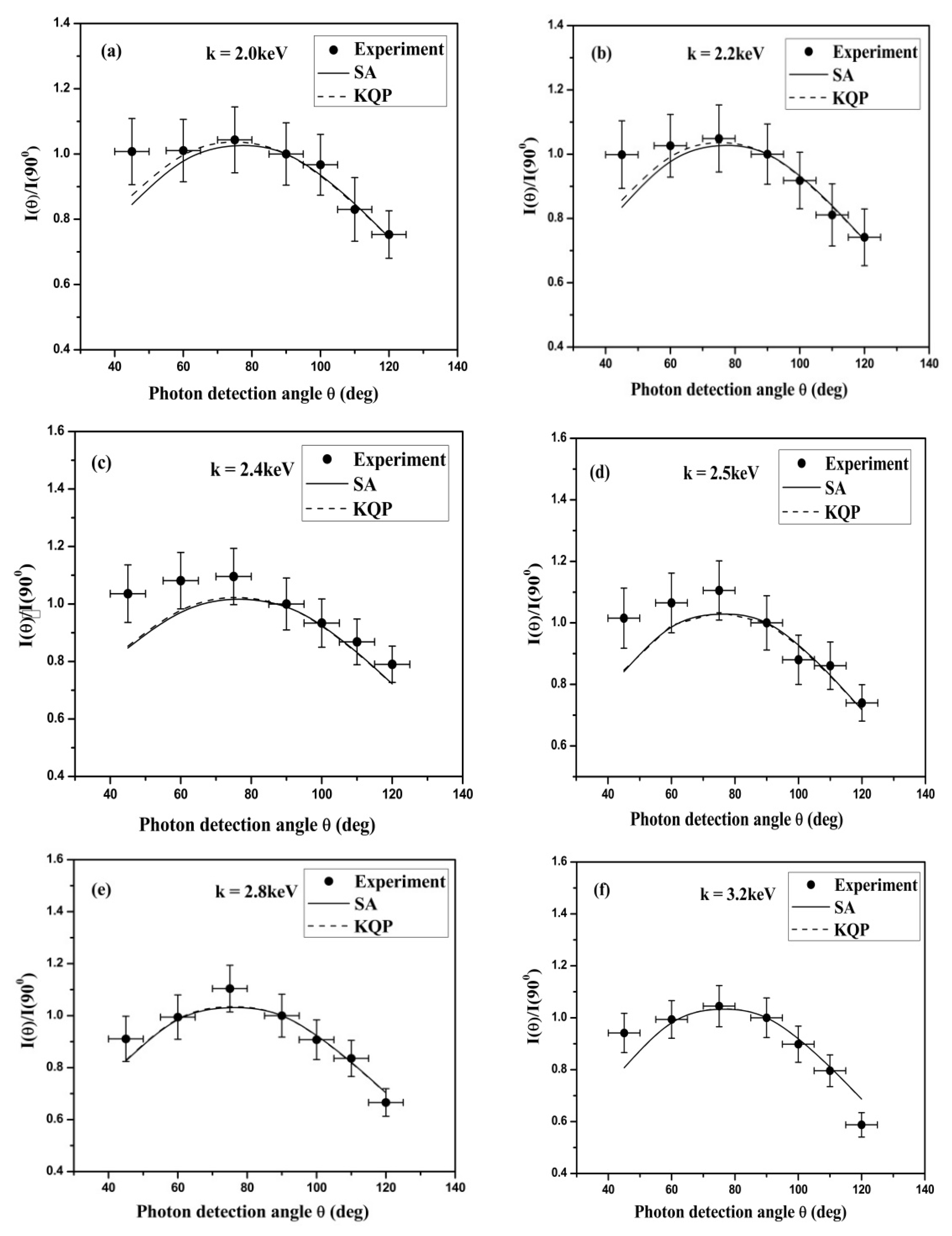 Atoms 08 00072 g007a