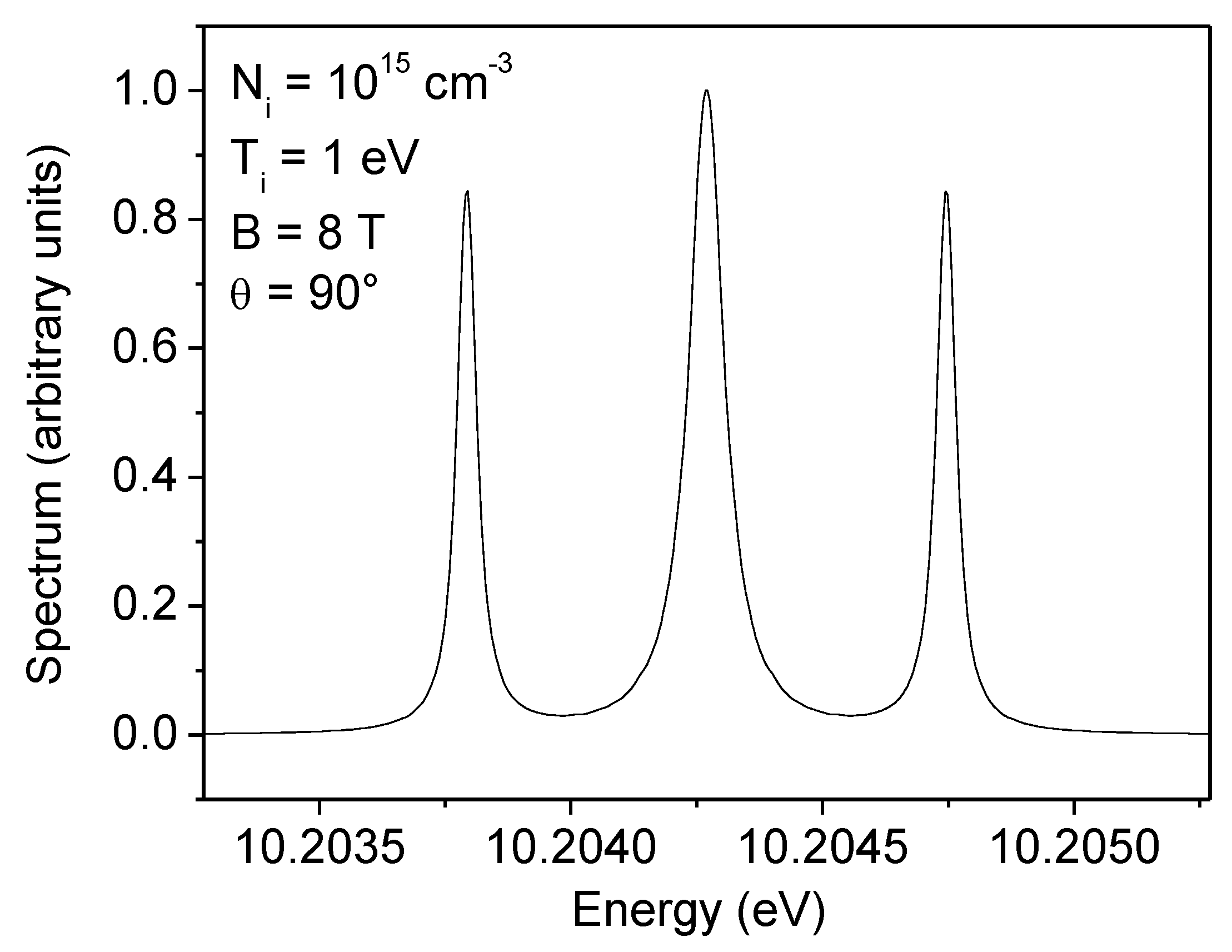 Atoms 08 00074 g001 Atoms 08 00074 g001