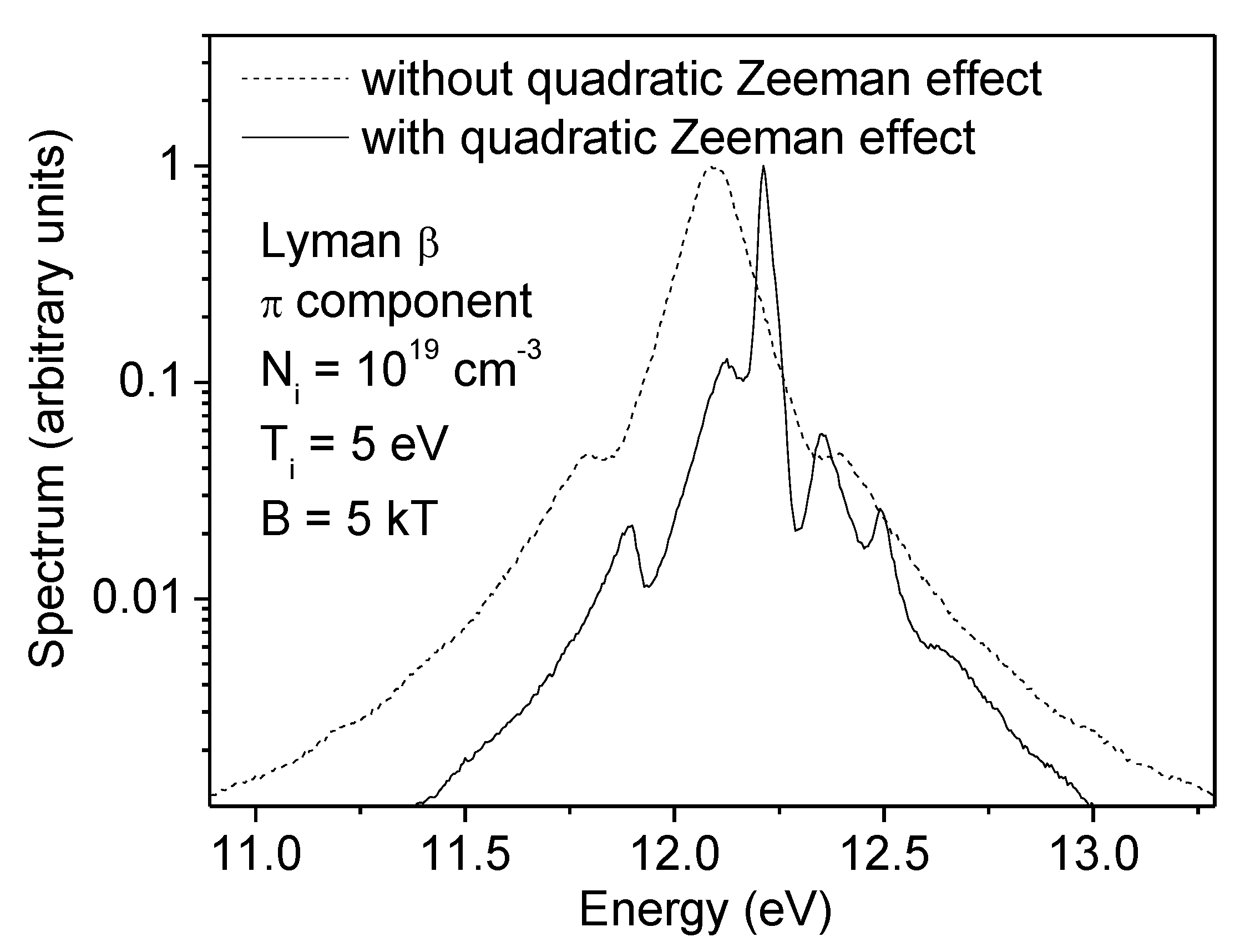 Atoms 08 00074 g003 Atoms 08 00074 g003