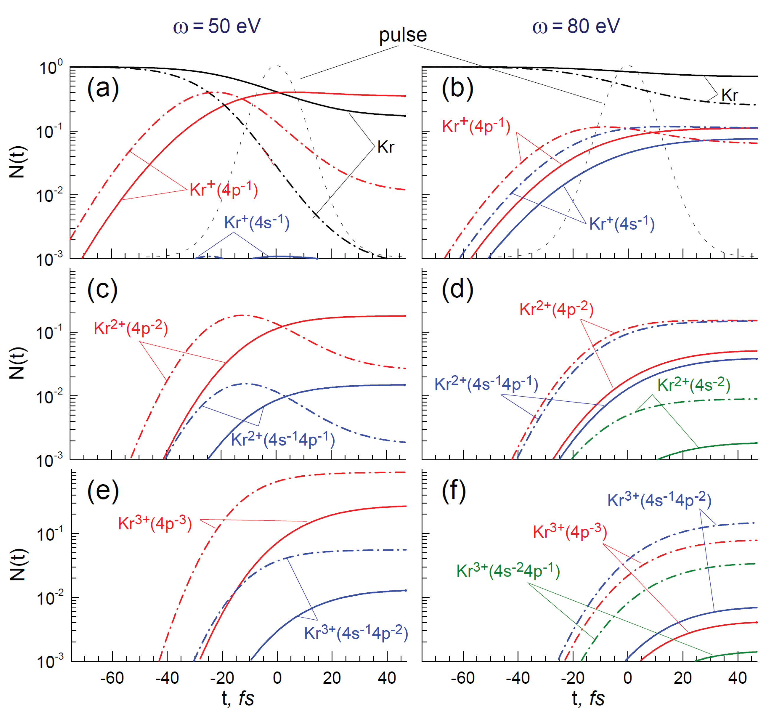 Atoms 08 00080 g002 Atoms 08 00080 g002