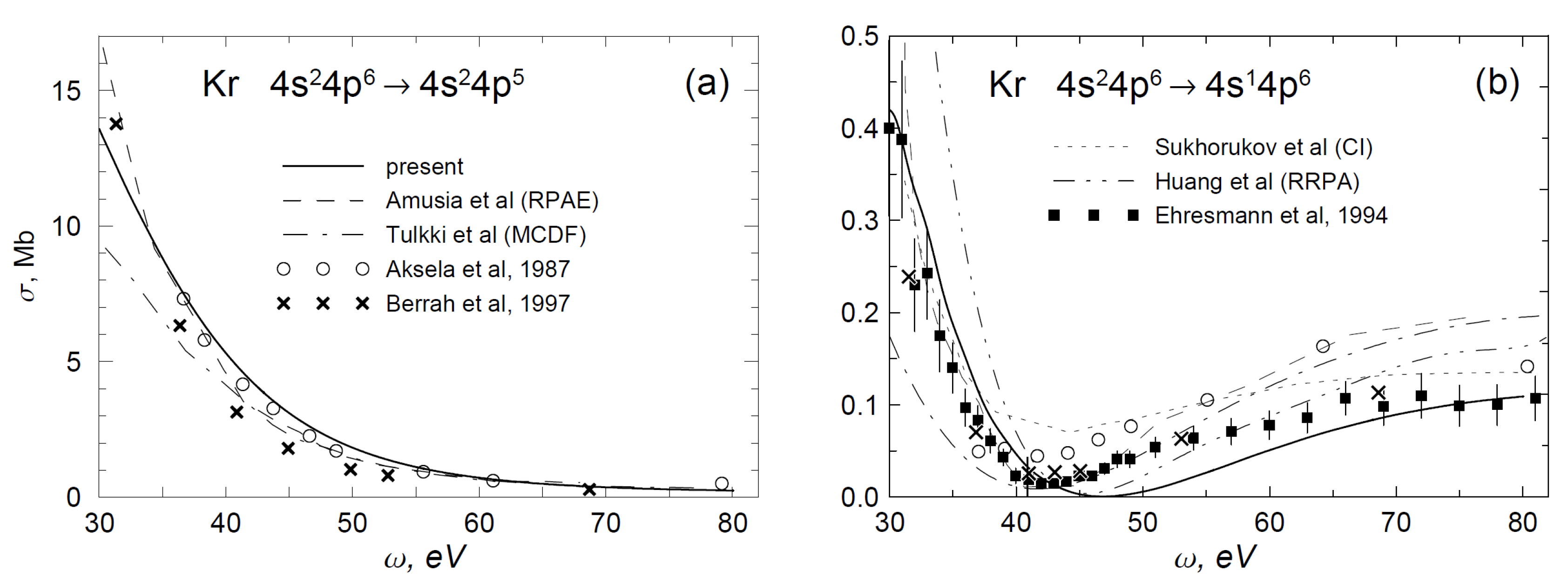 Atoms 08 00080 g005 Atoms 08 00080 g005