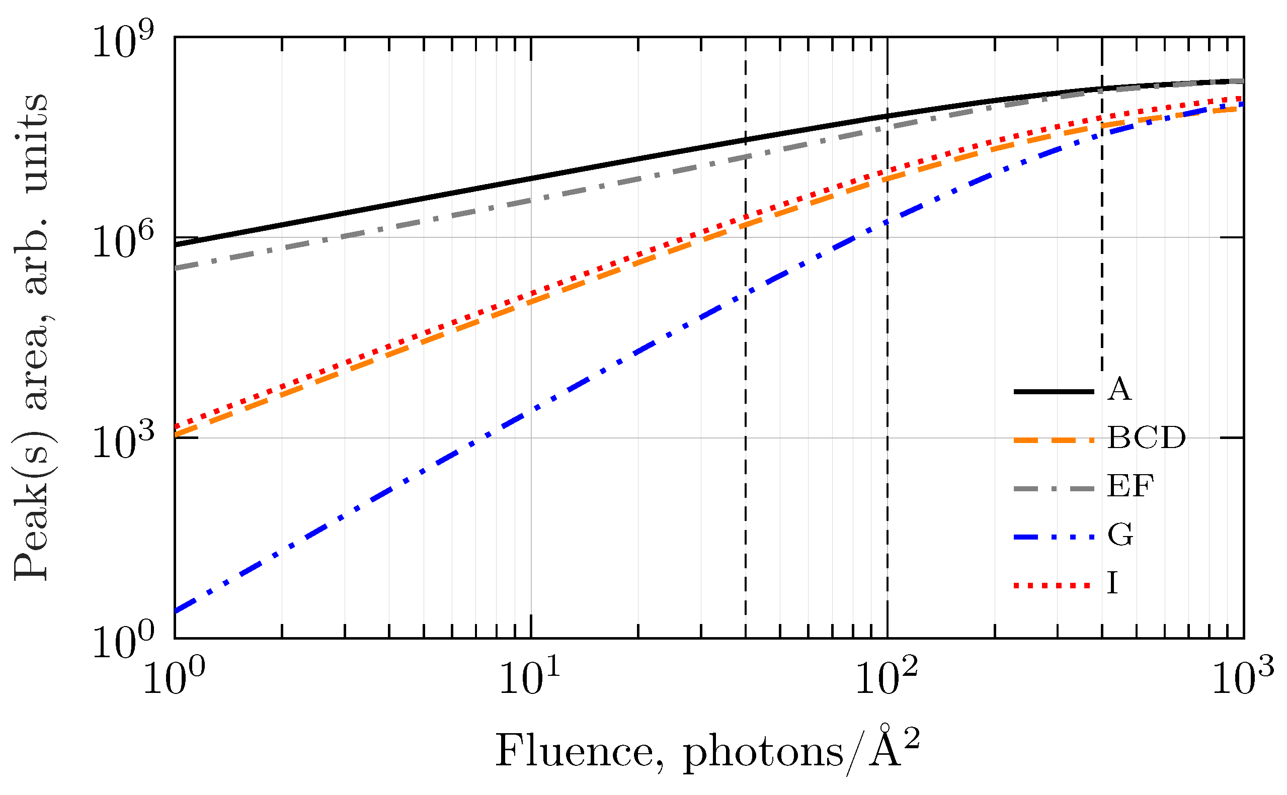 Atoms 08 00080 g006 Atoms 08 00080 g006