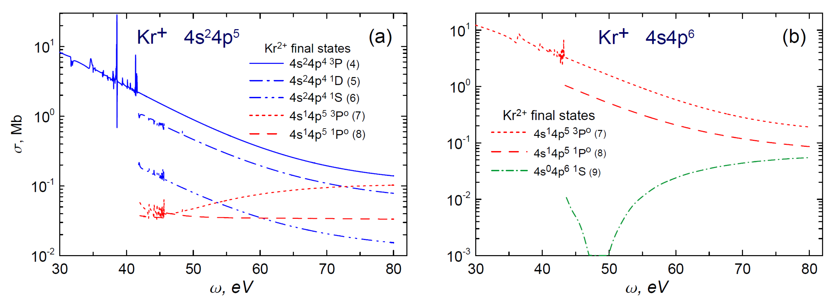 Atoms 08 00080 g007 Atoms 08 00080 g007