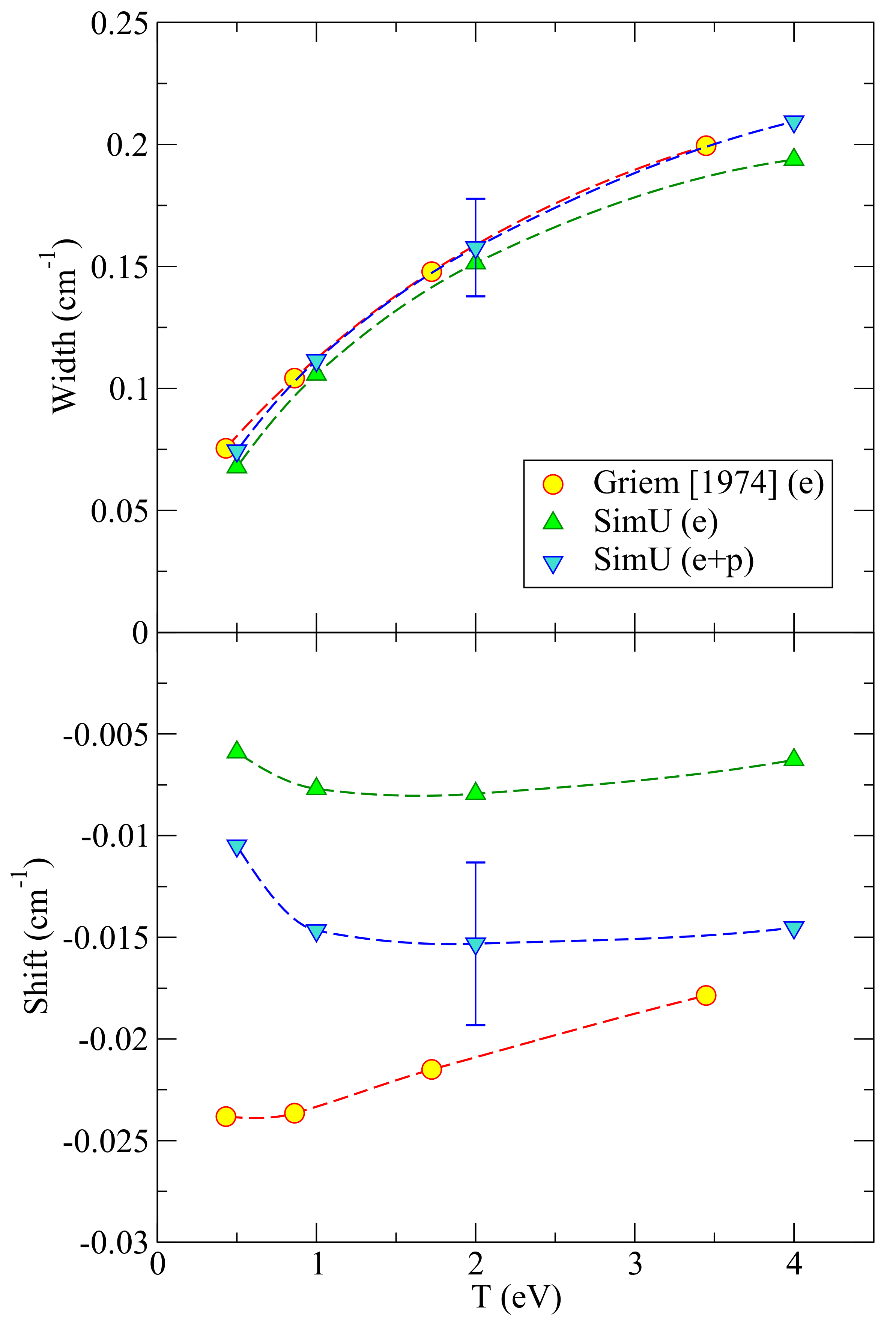 Atoms 08 00084 g001 Atoms 08 00084 g001