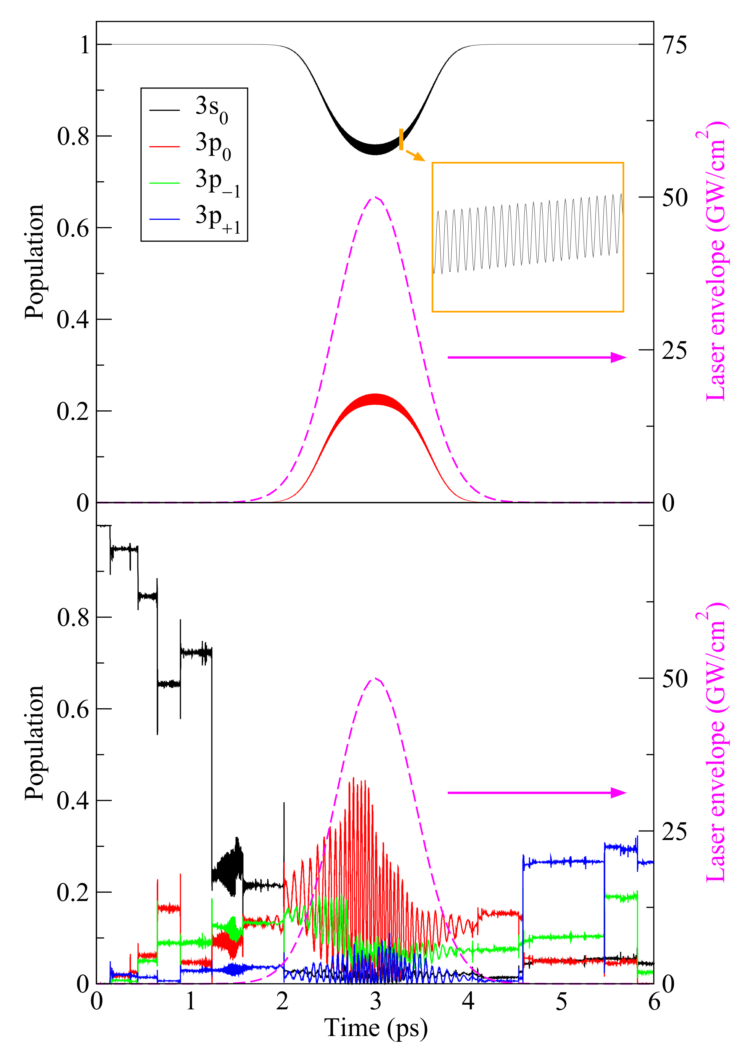Atoms 08 00084 g004 Atoms 08 00084 g004