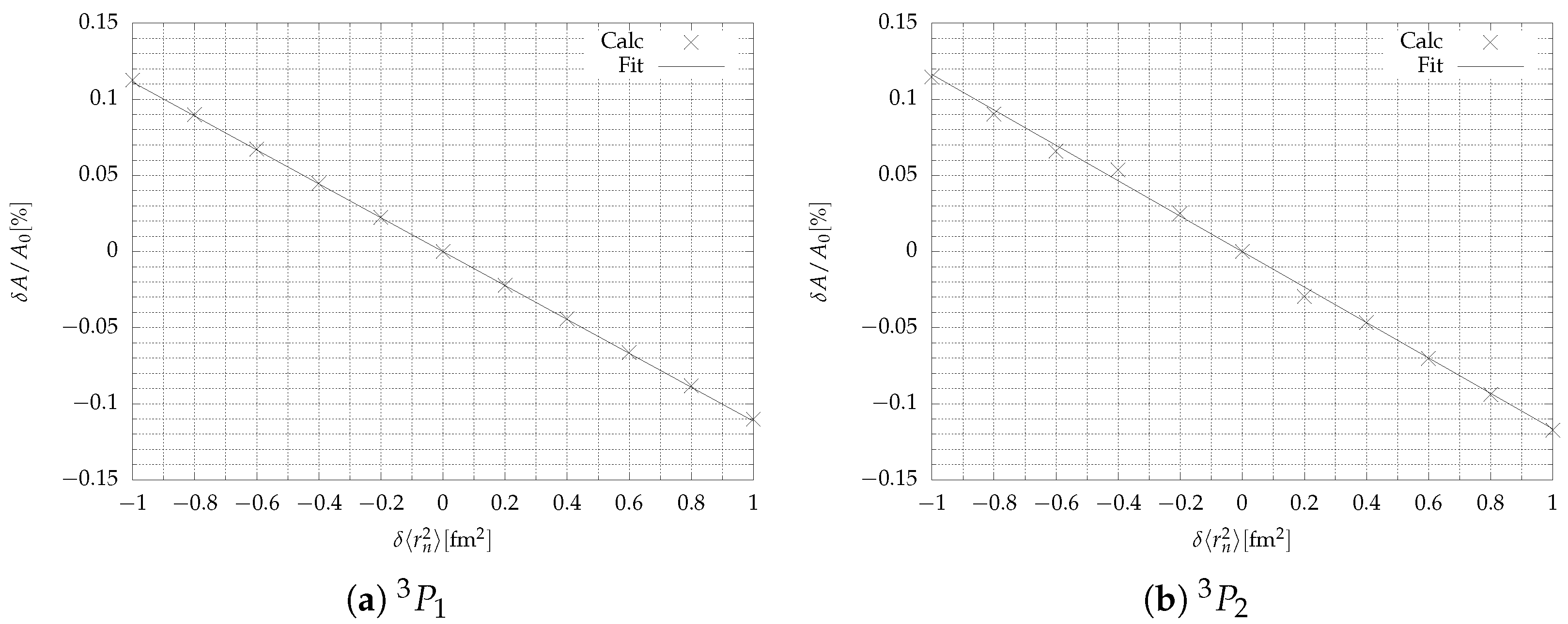 Atoms 08 00086 g003 Atoms 08 00086 g003