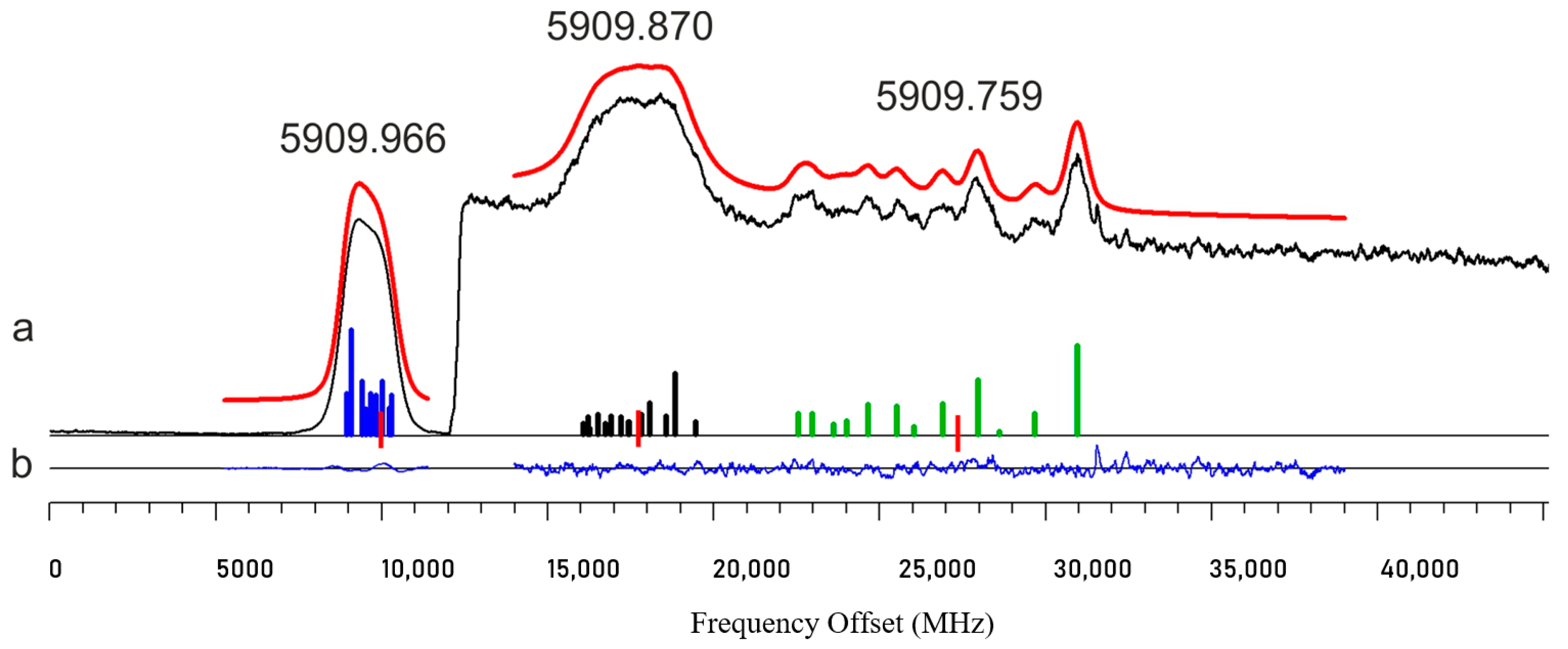 Atoms 08 00088 g002 Atoms 08 00088 g002