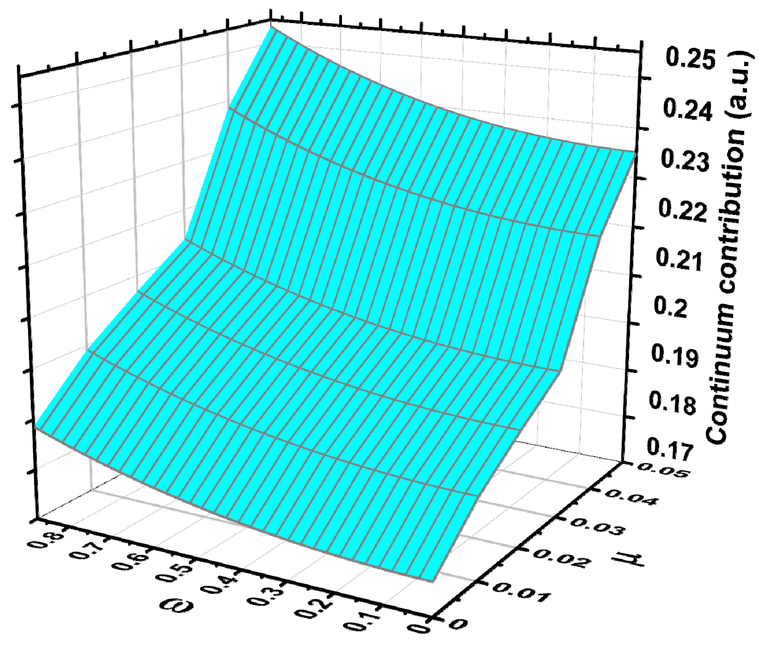 Atoms 08 00090 g005 Atoms 08 00090 g005