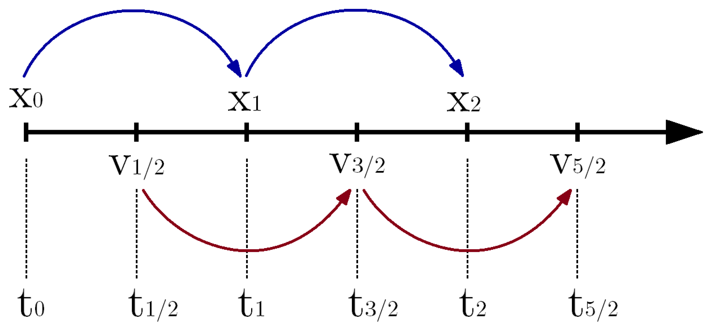 Atoms 08 00093 g001 Atoms 08 00093 g001