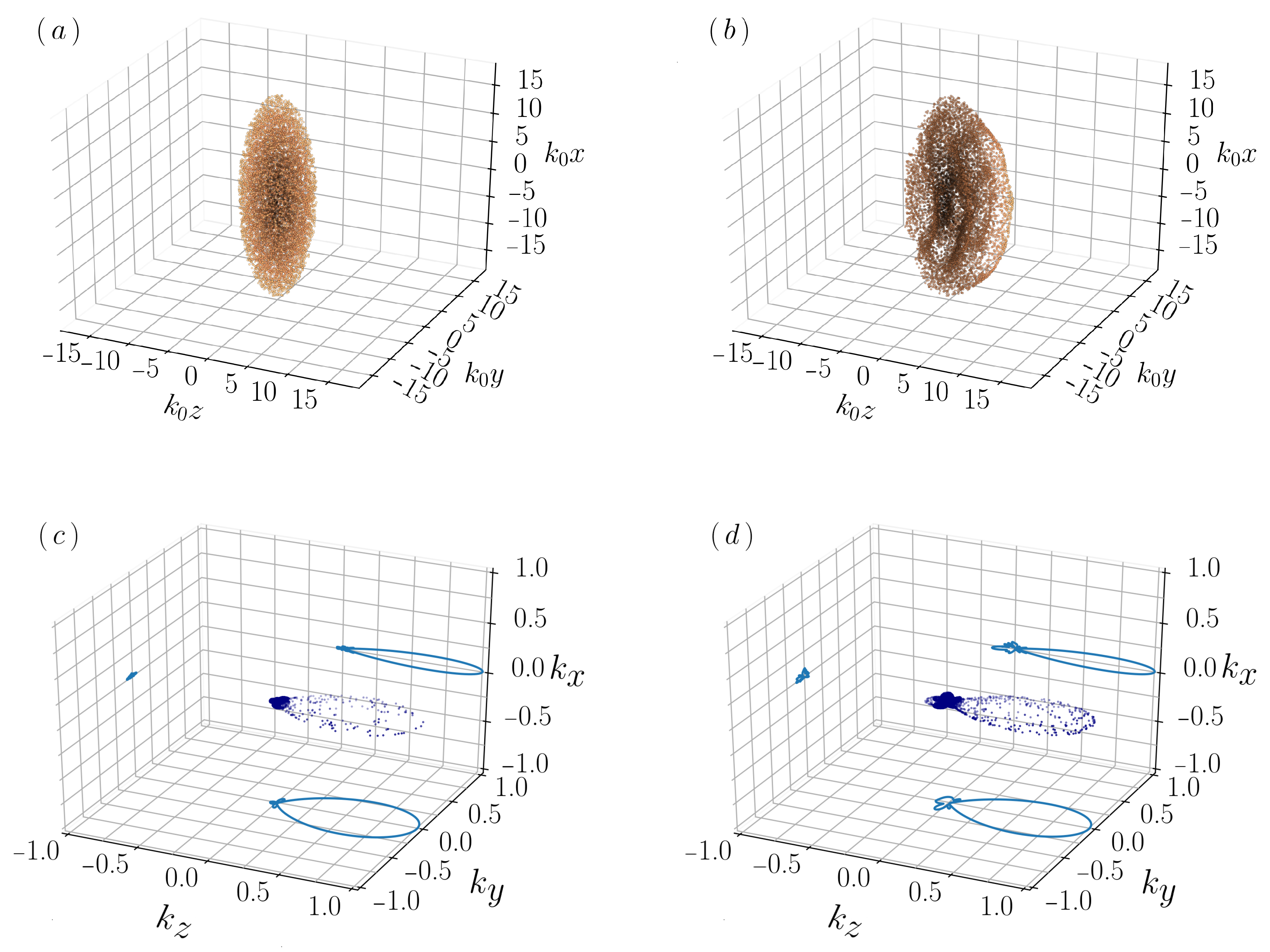 Atoms 08 00093 g004 Atoms 08 00093 g004