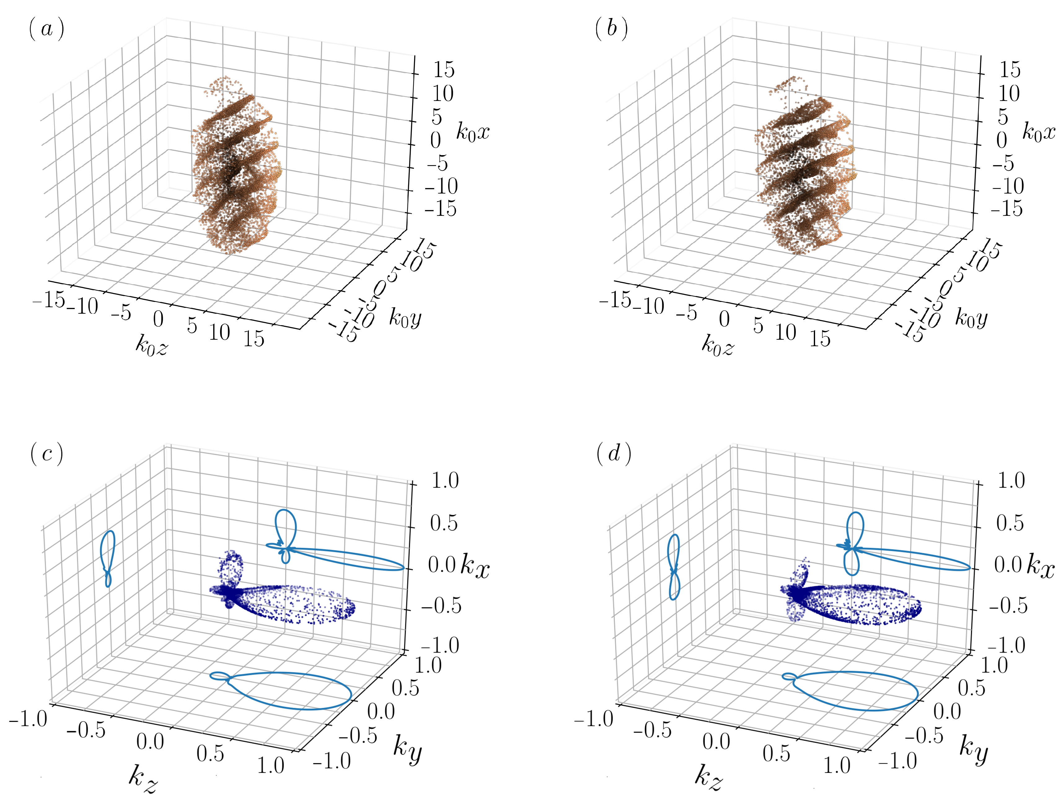 Atoms 08 00093 g005 Atoms 08 00093 g005