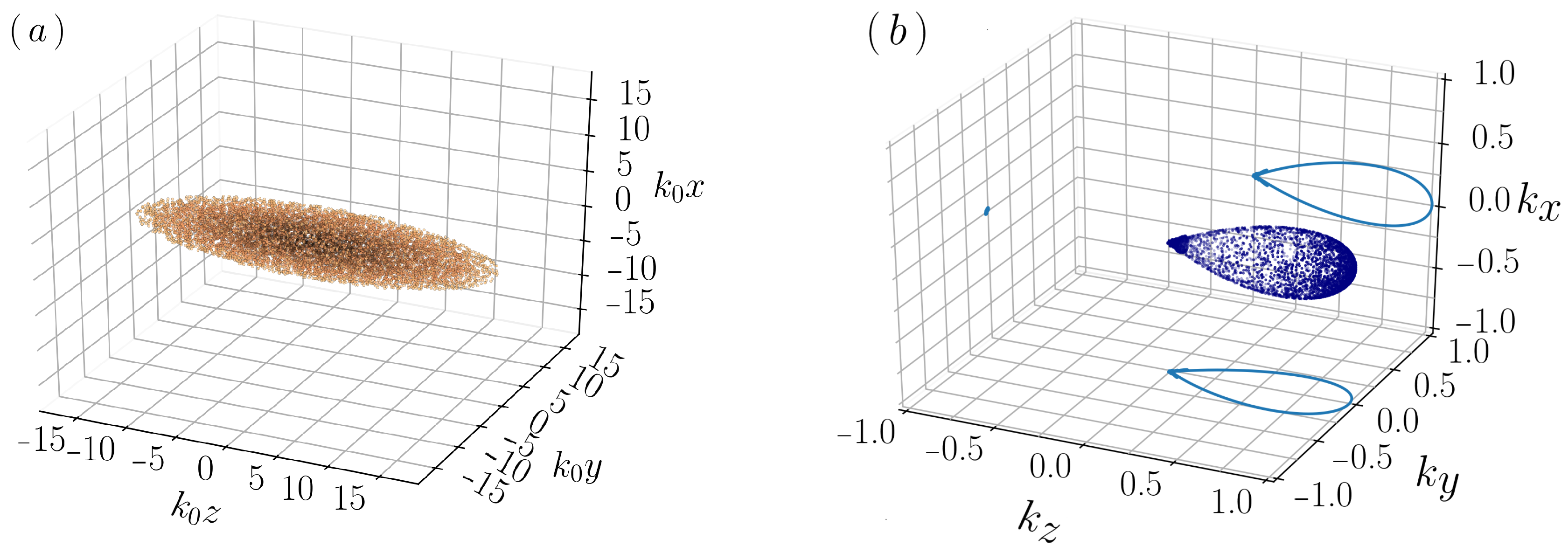 Atoms 08 00093 g006 Atoms 08 00093 g006