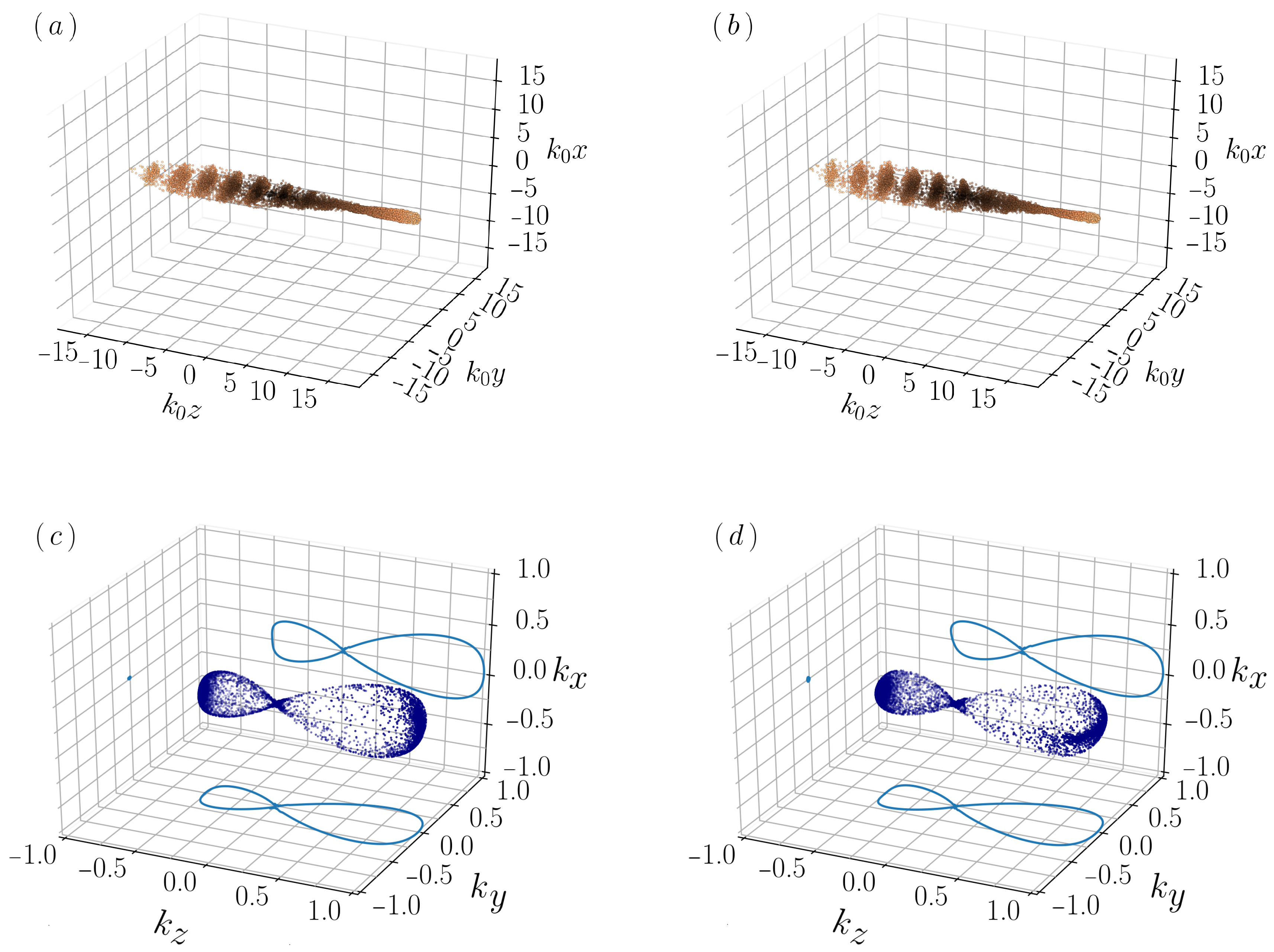 Atoms 08 00093 g007 Atoms 08 00093 g007