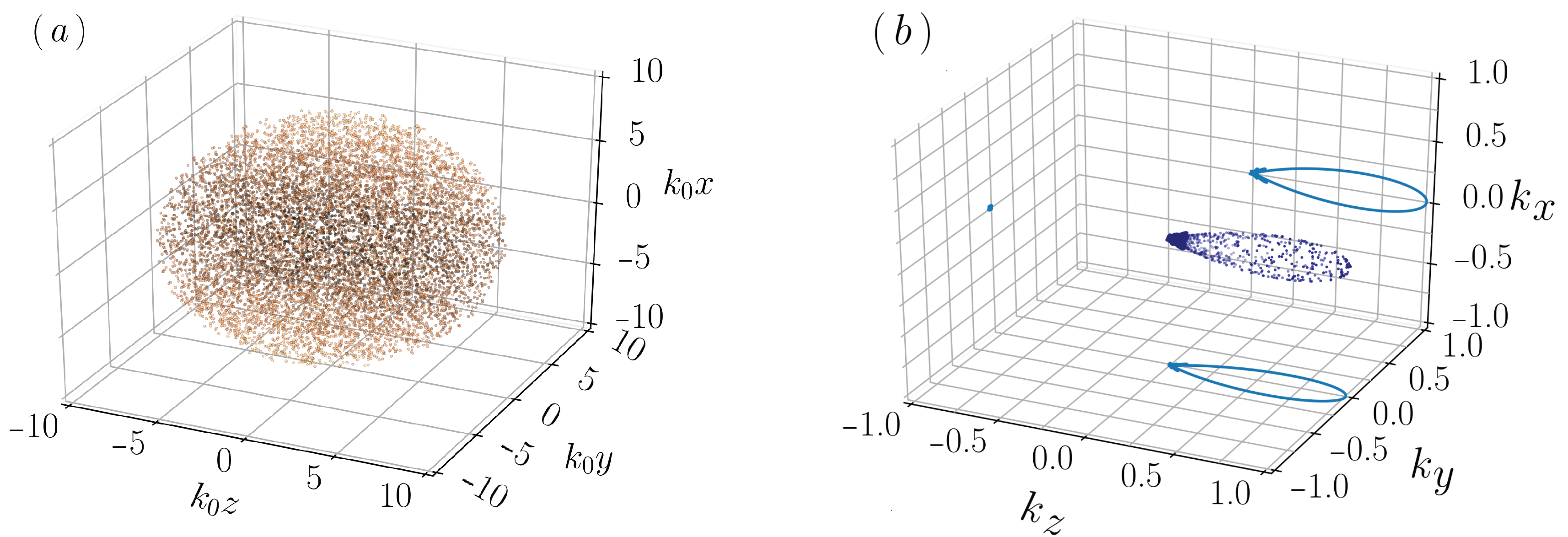 Atoms 08 00093 g008 Atoms 08 00093 g008