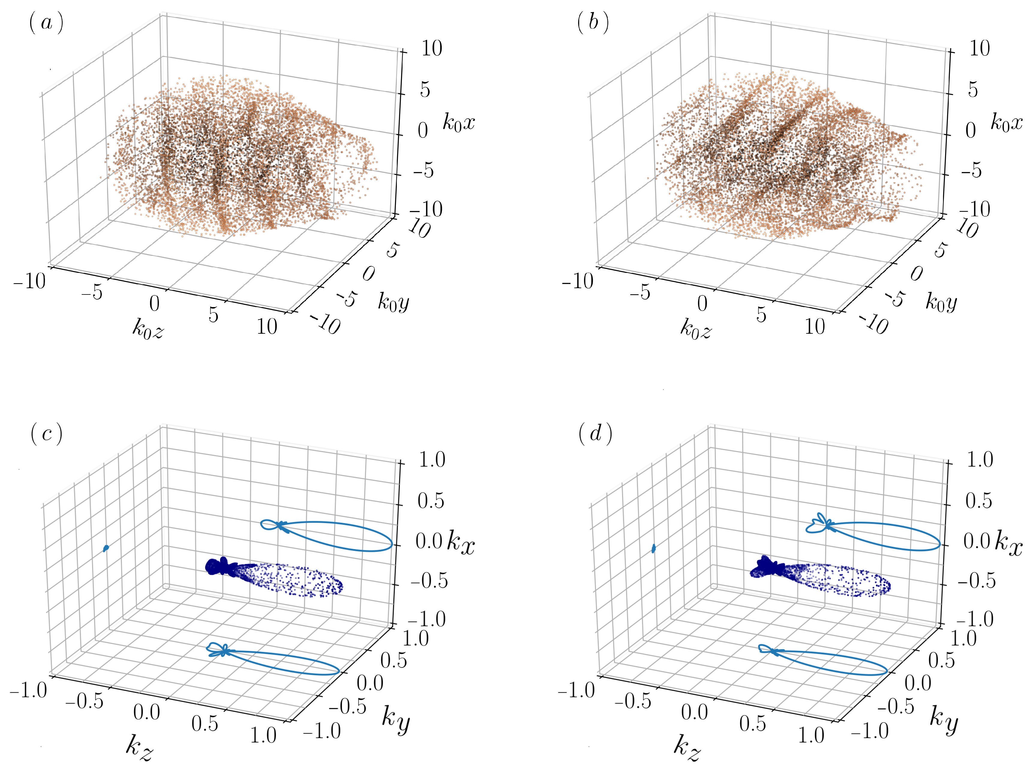 Atoms 08 00093 g009 Atoms 08 00093 g009