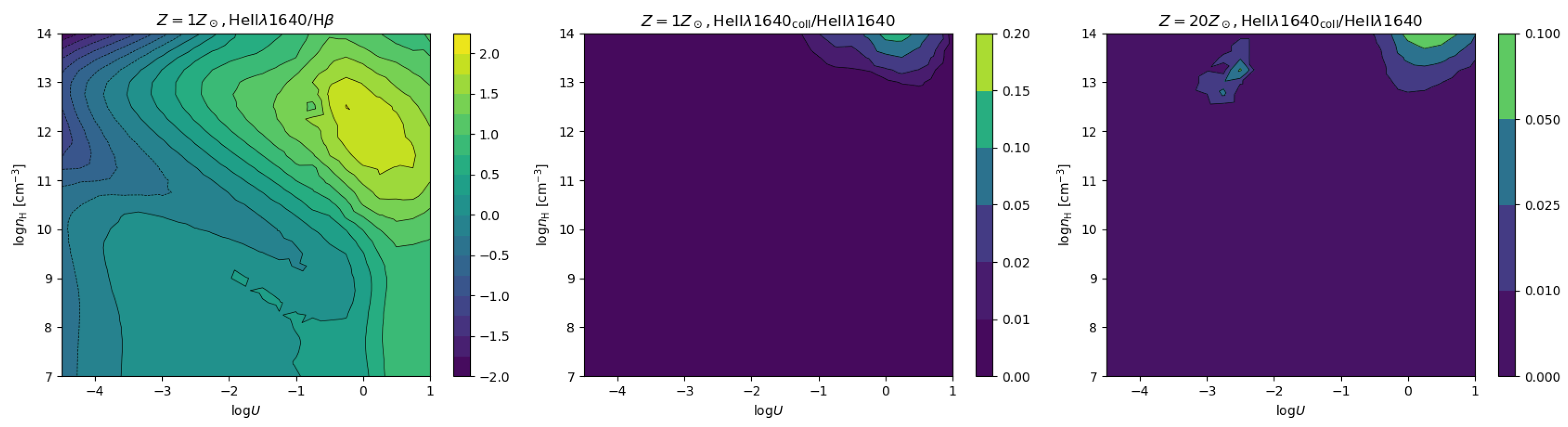 Atoms 08 00094 g002 Atoms 08 00094 g002