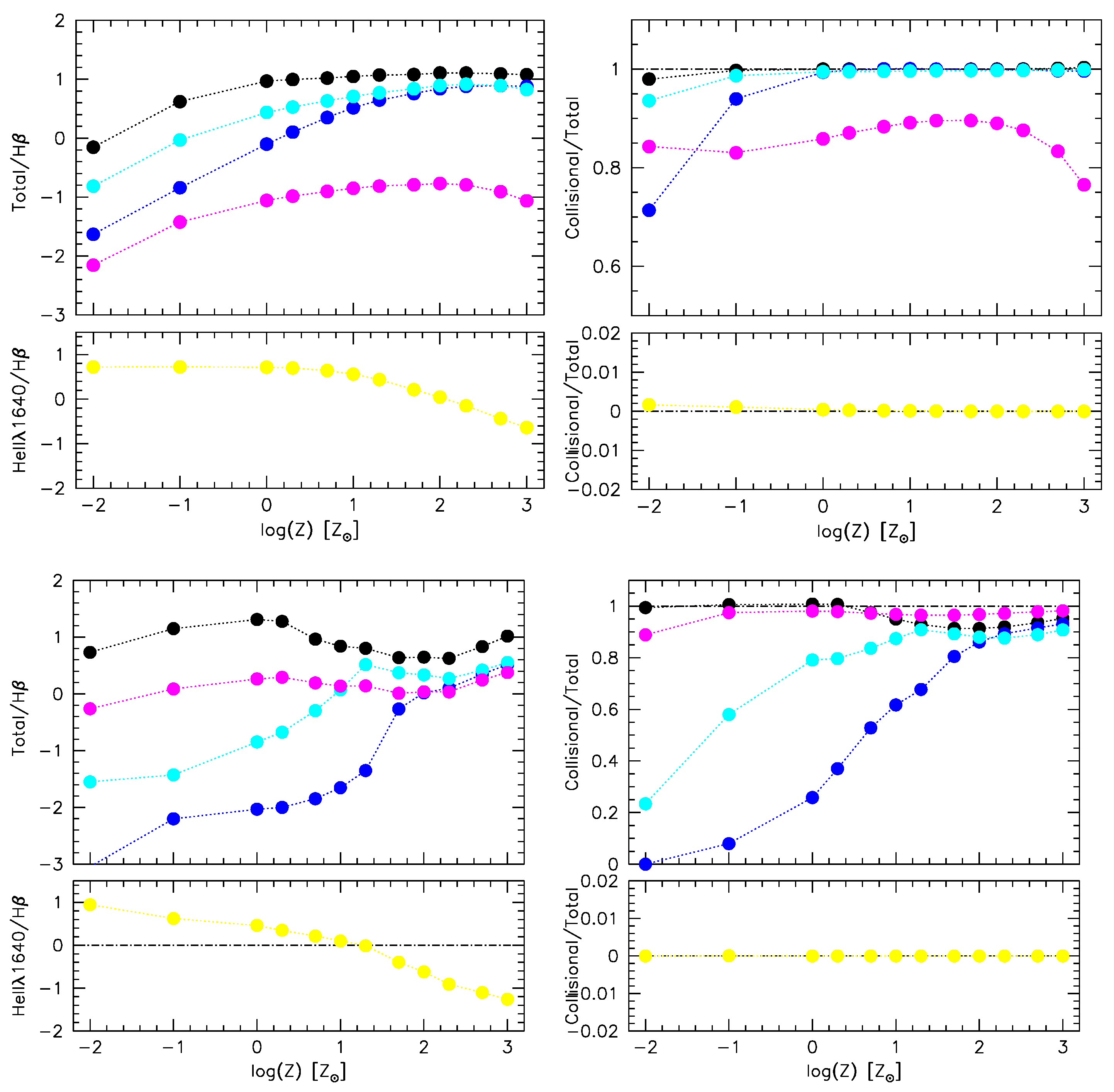 Atoms 08 00094 g005 Atoms 08 00094 g005