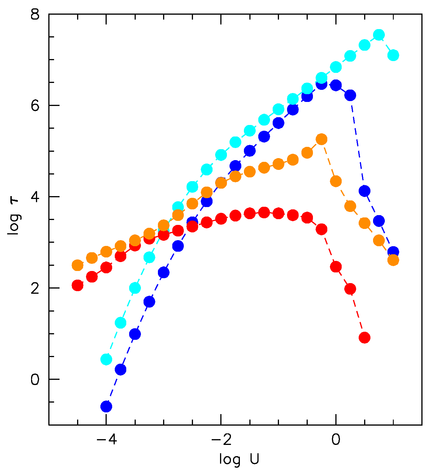 Atoms 08 00094 g007 Atoms 08 00094 g007
