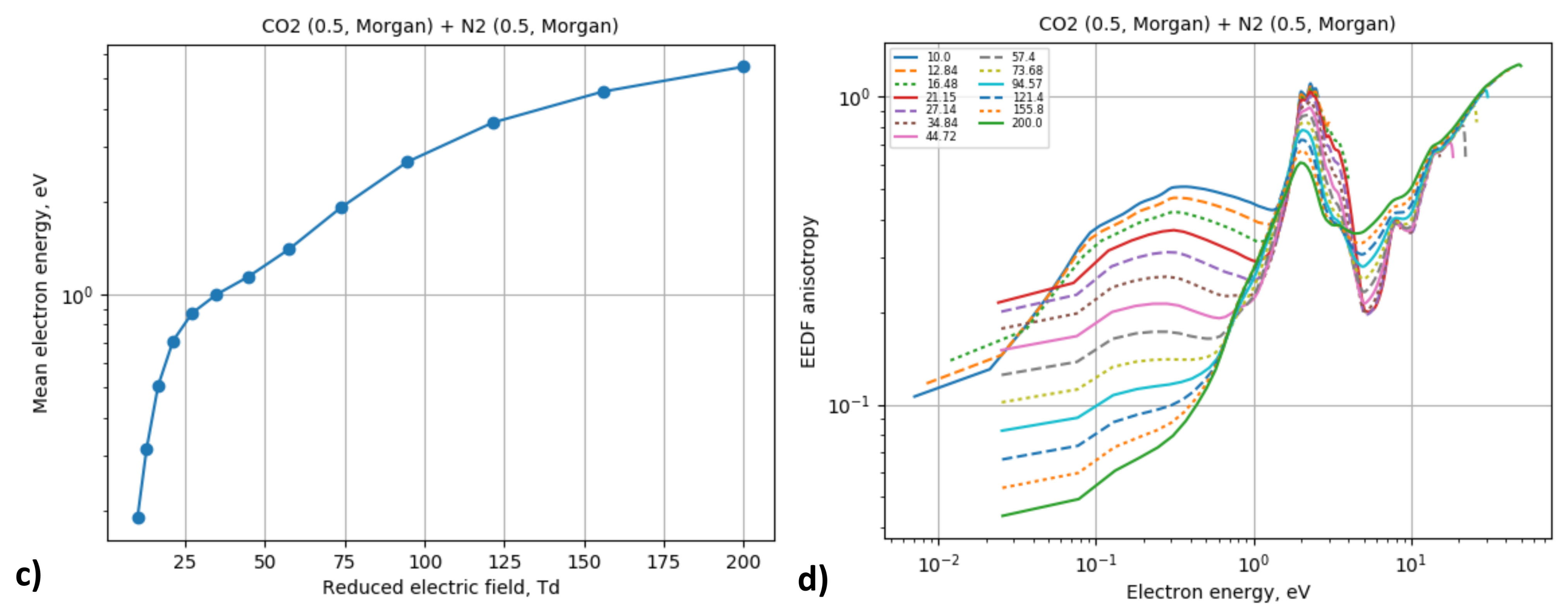 Atoms 09 00016 g010b