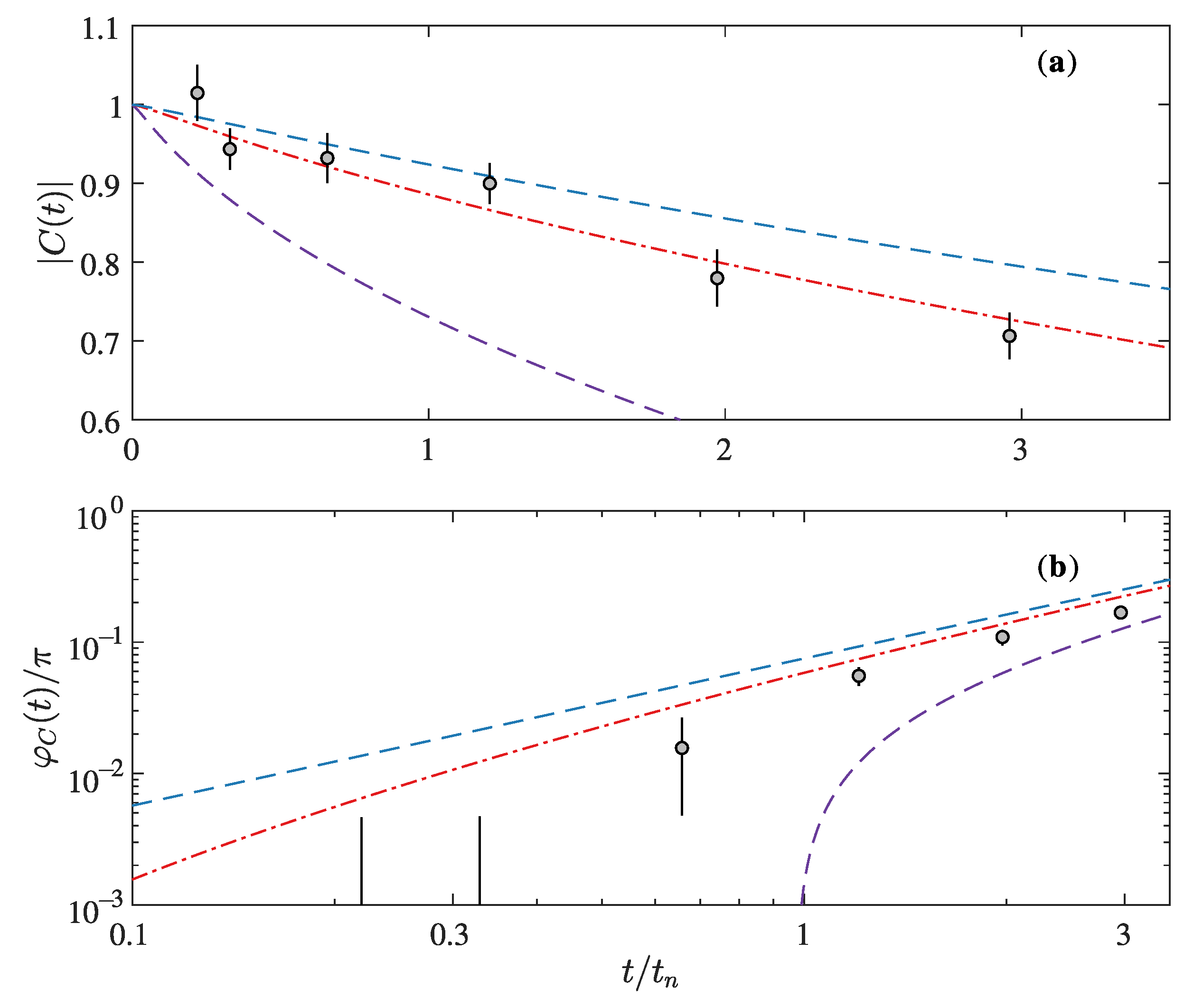 Atoms 09 00022 g003 Atoms 09 00022 g003