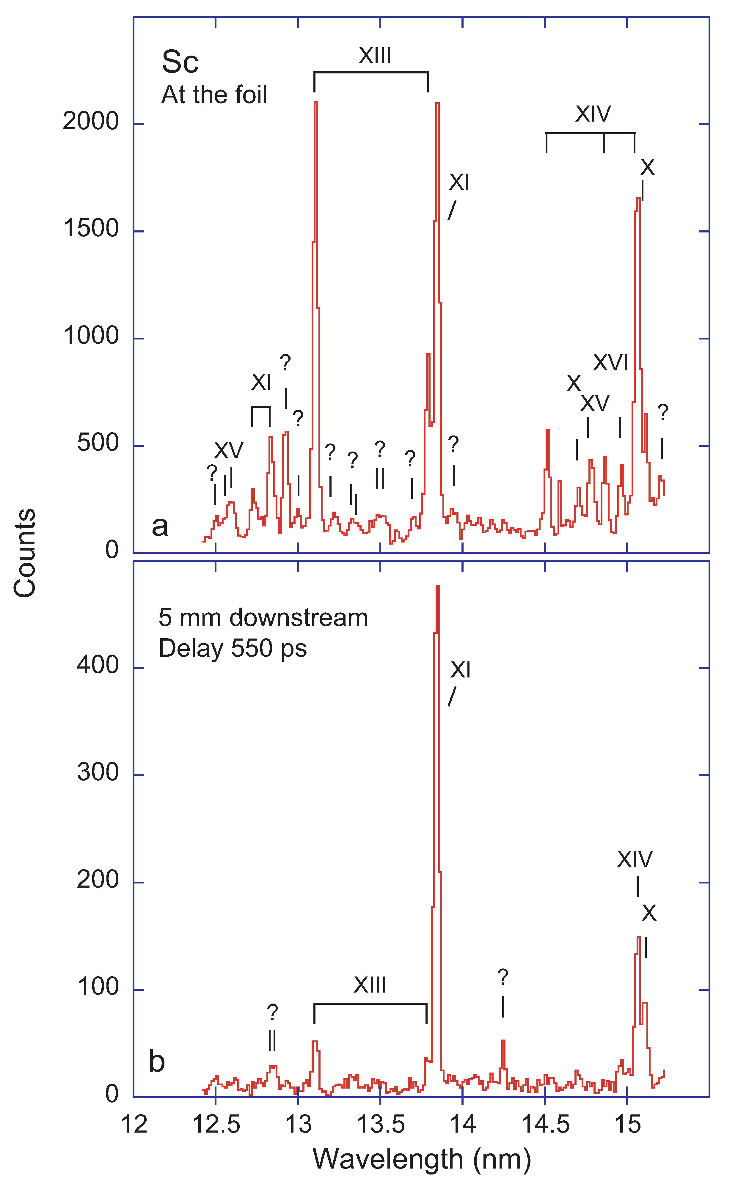 Atoms 09 00023 g001 Atoms 09 00023 g001