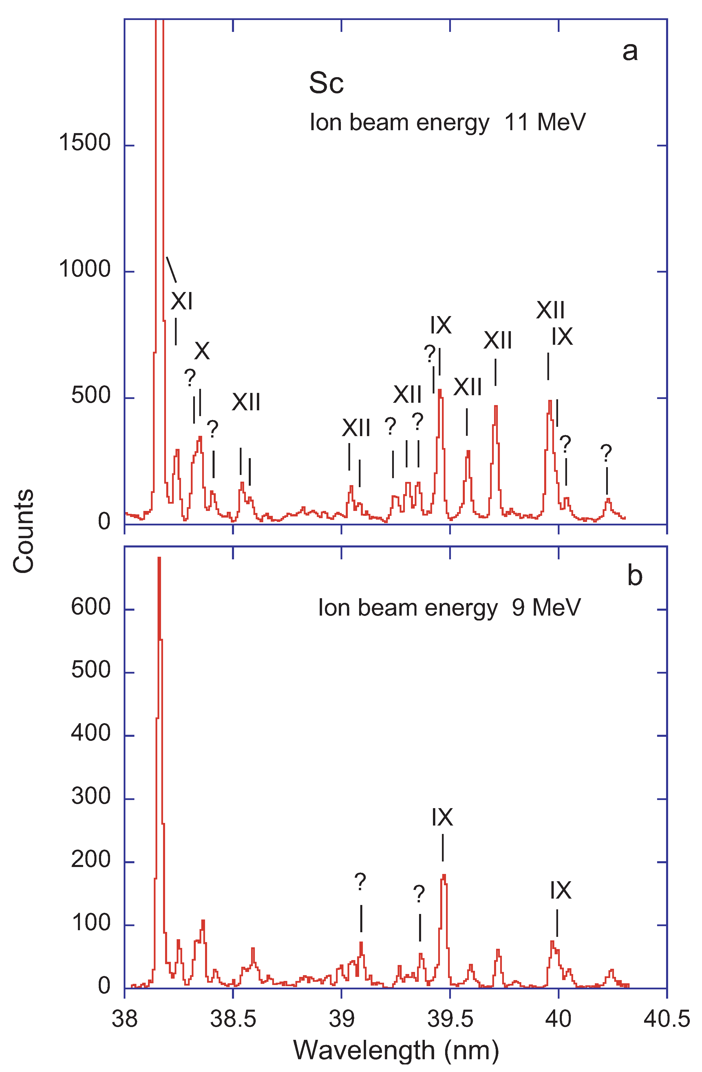 Atoms 09 00023 g003 Atoms 09 00023 g003