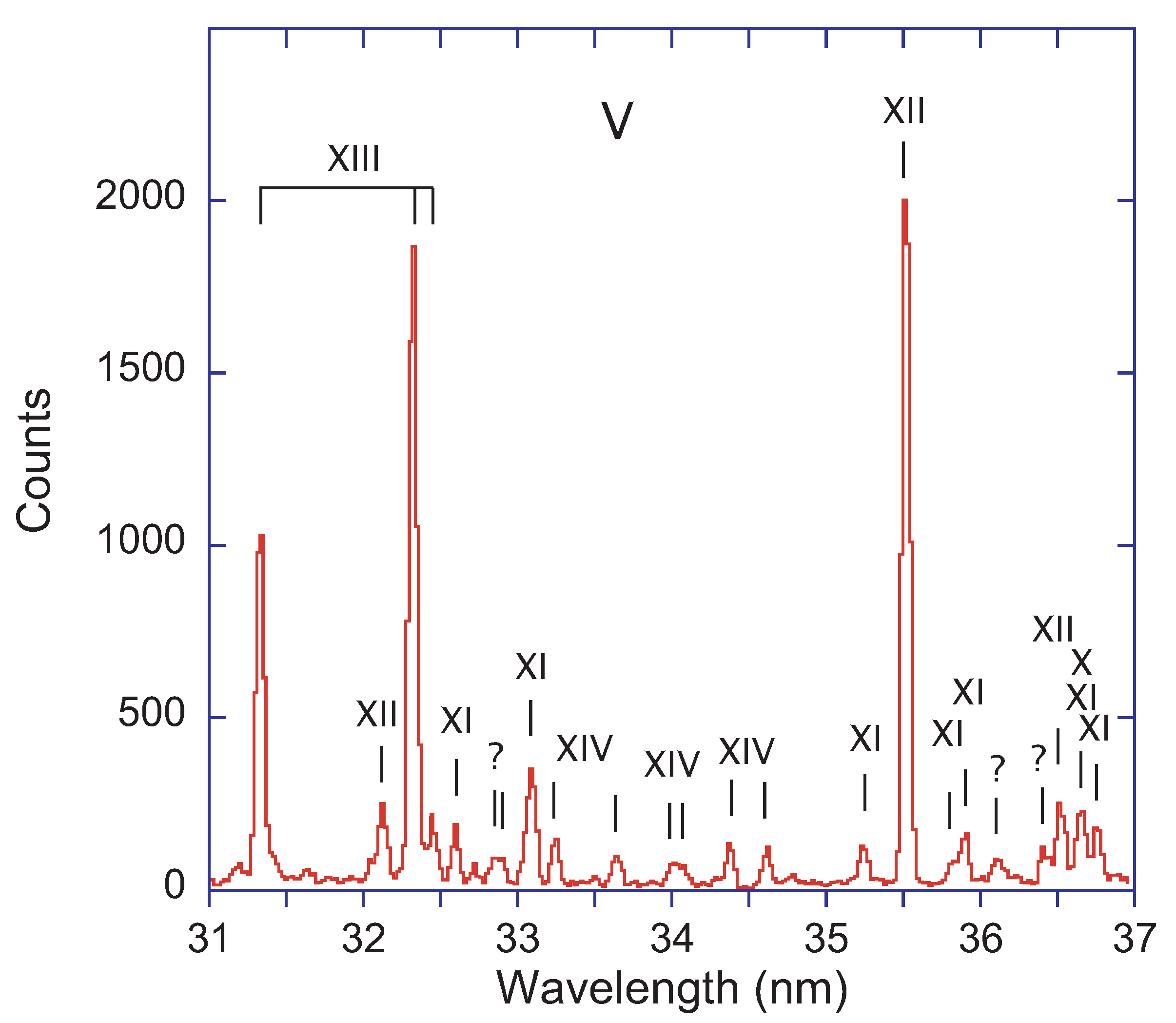 Atoms 09 00023 g008 Atoms 09 00023 g008