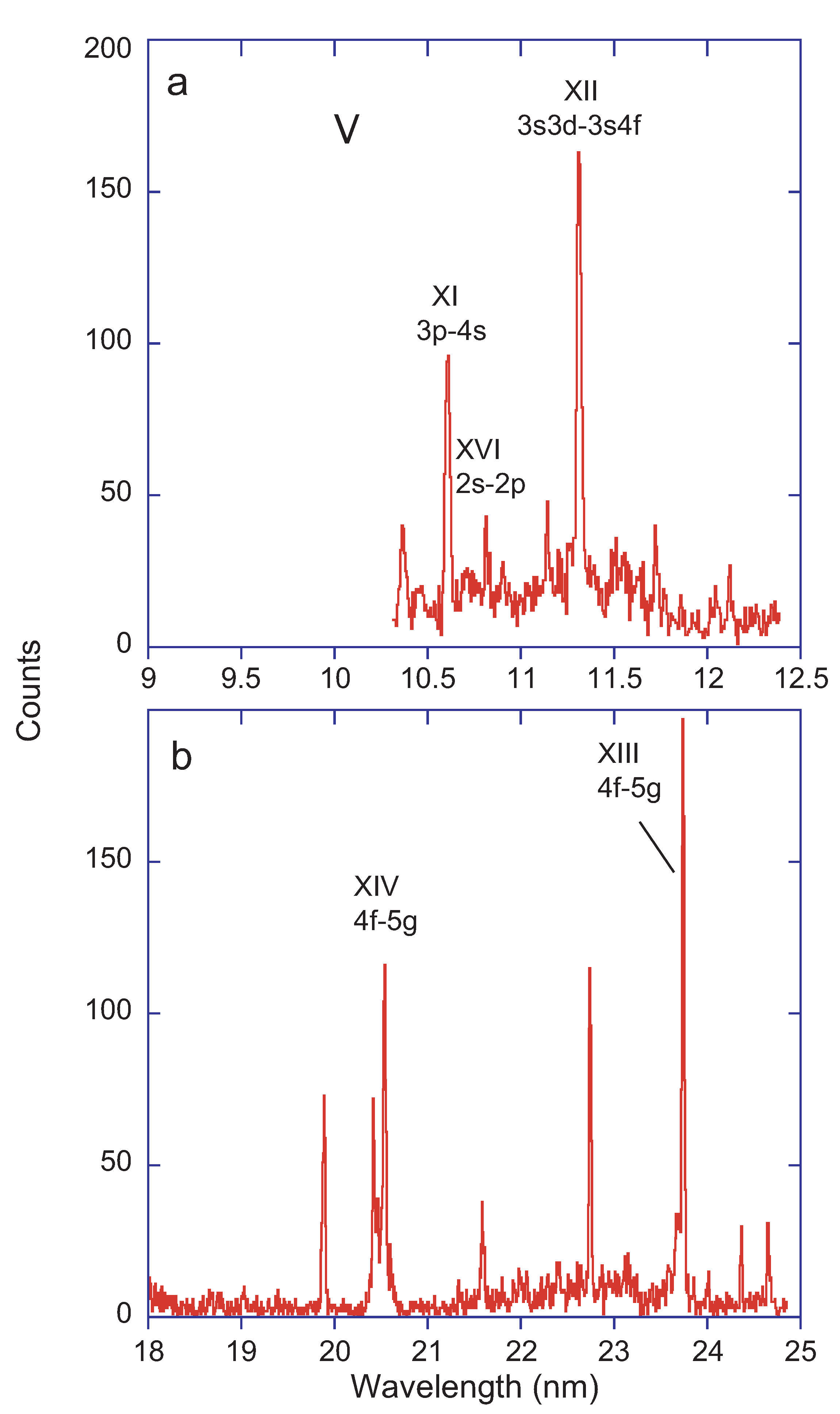 Atoms 09 00023 g009 Atoms 09 00023 g009