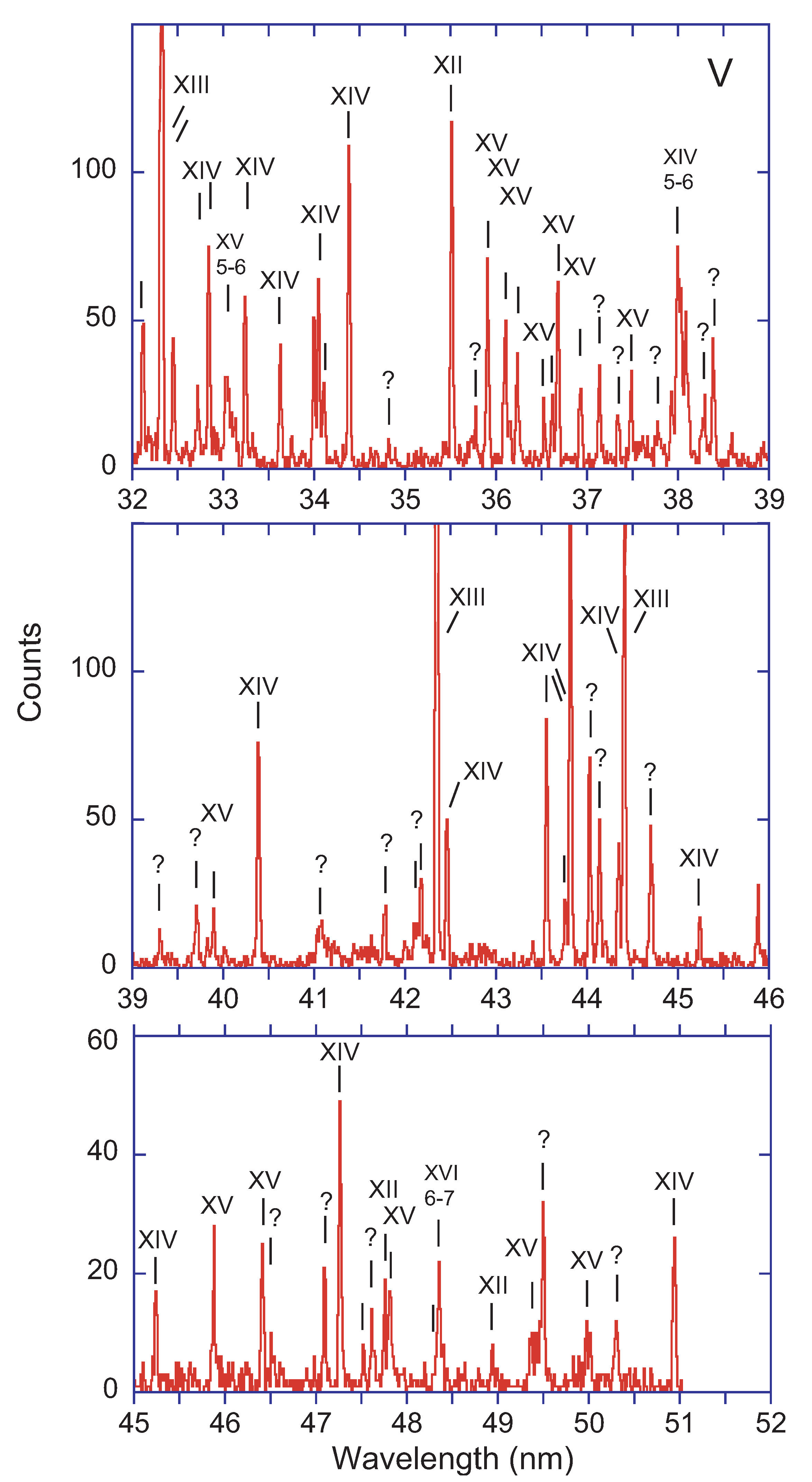 Atoms 09 00023 g010 Atoms 09 00023 g010