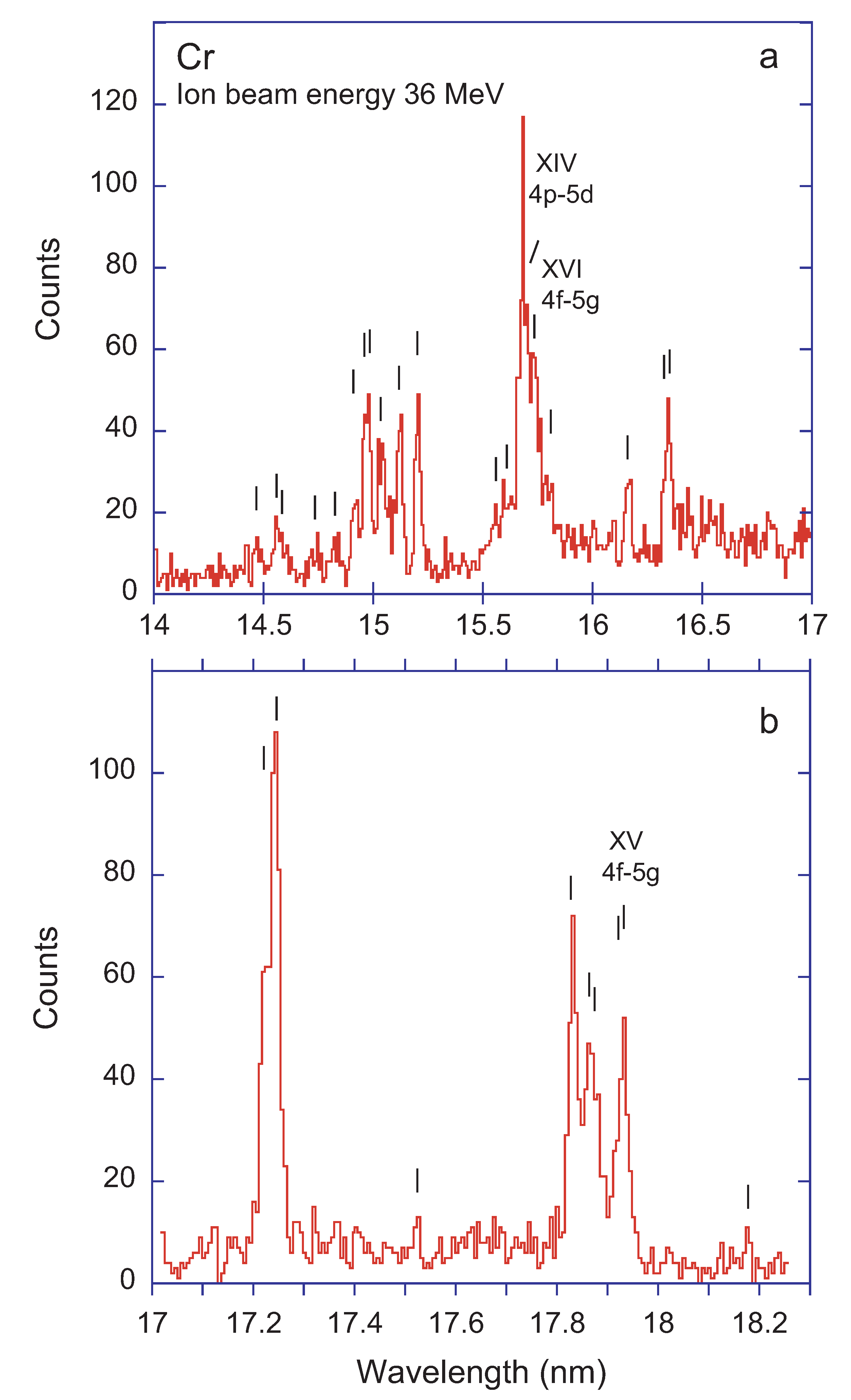 Atoms 09 00023 g013 Atoms 09 00023 g013