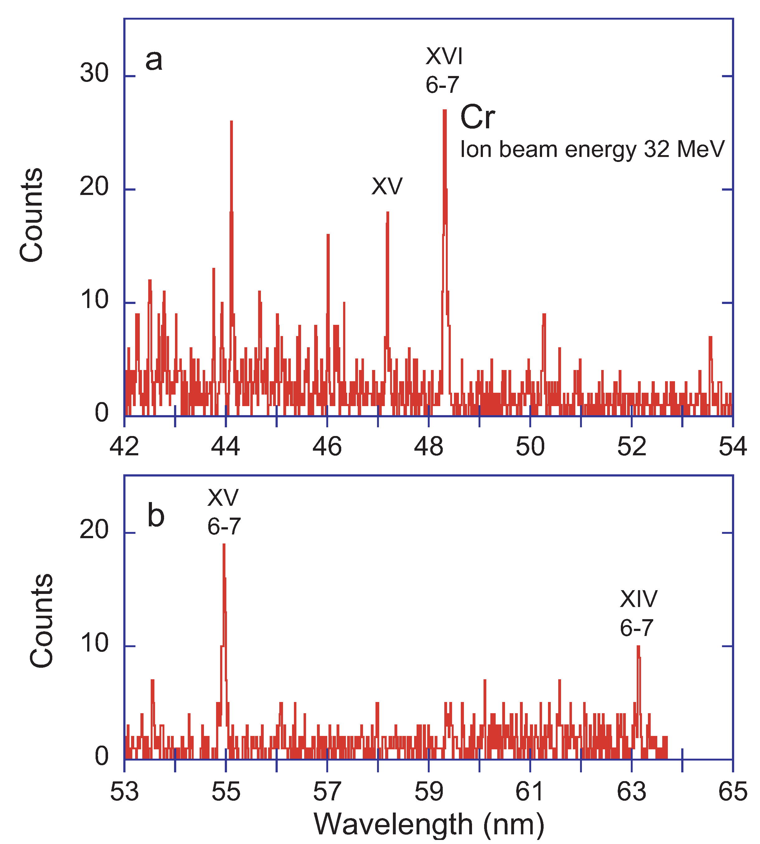 Atoms 09 00023 g015 Atoms 09 00023 g015
