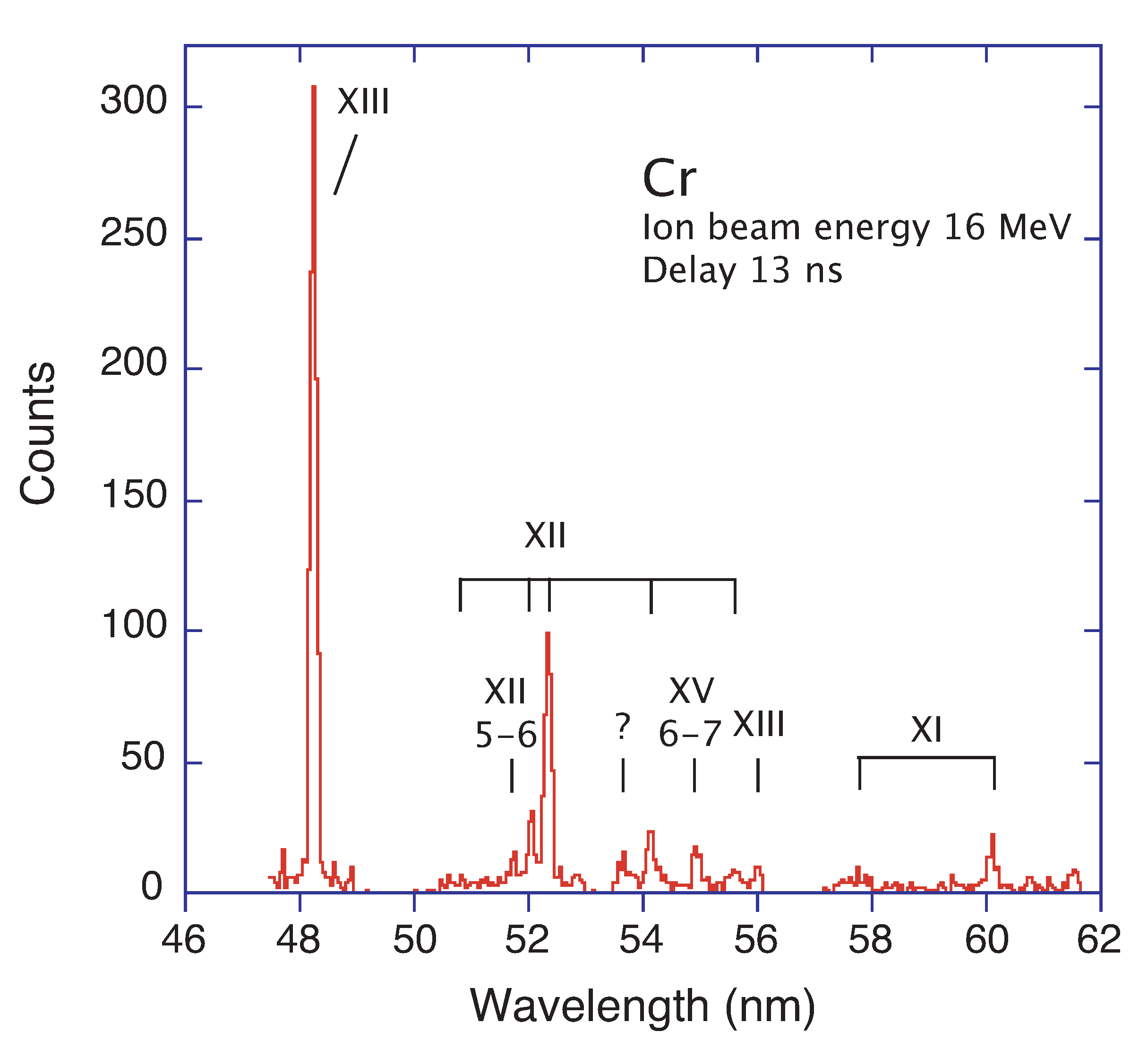 Atoms 09 00023 g017 Atoms 09 00023 g017