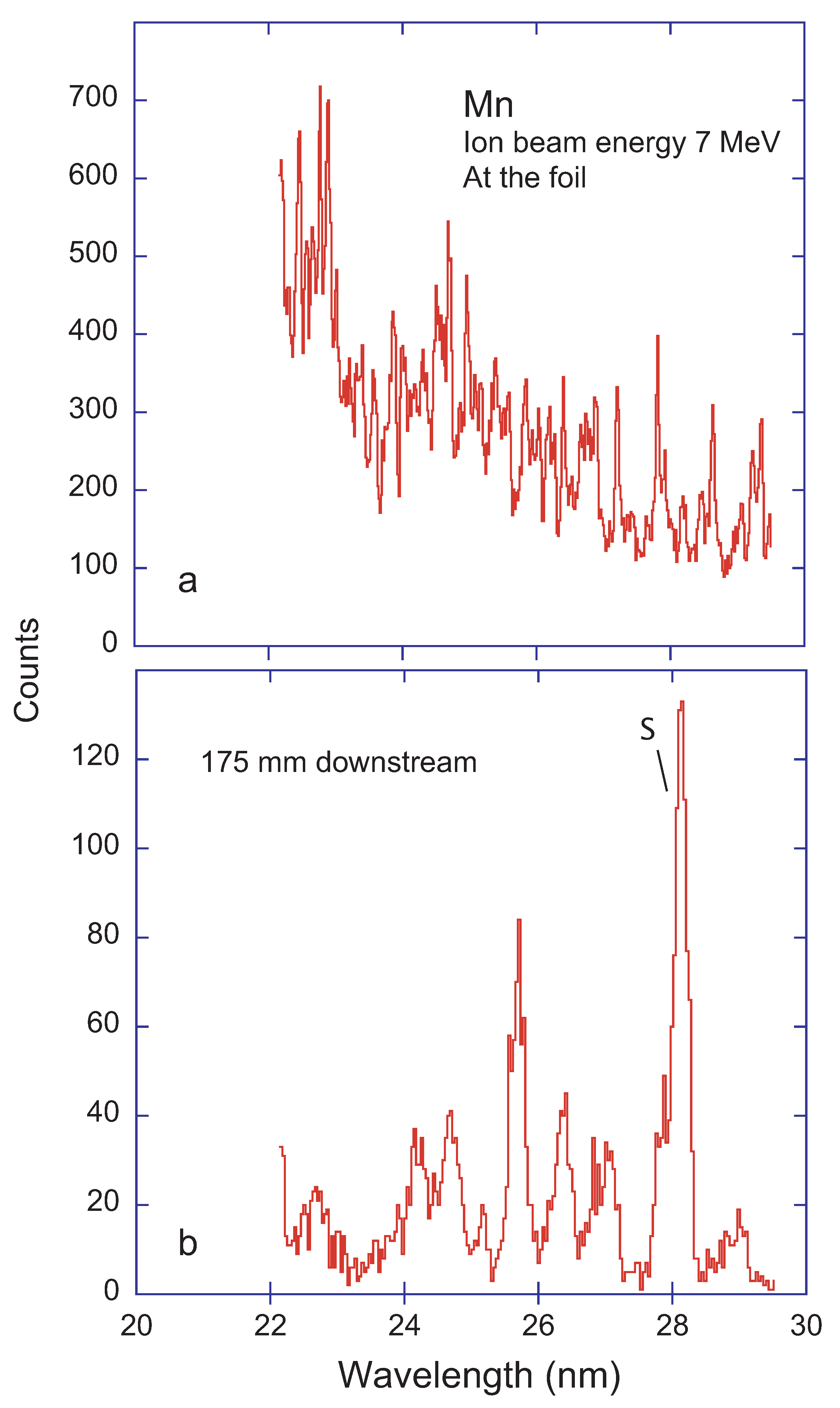 Atoms 09 00023 g018 Atoms 09 00023 g018