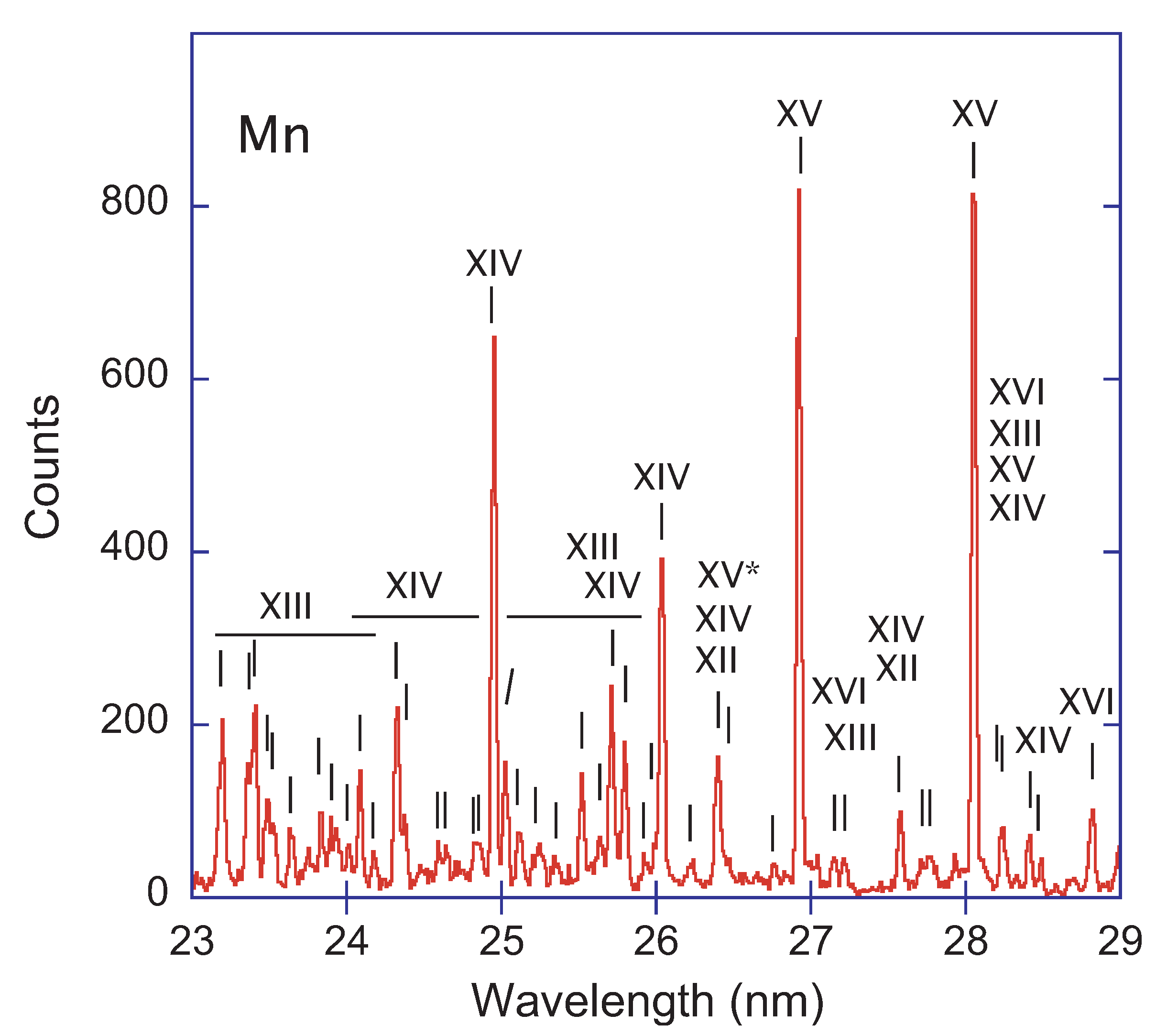 Atoms 09 00023 g019 Atoms 09 00023 g019