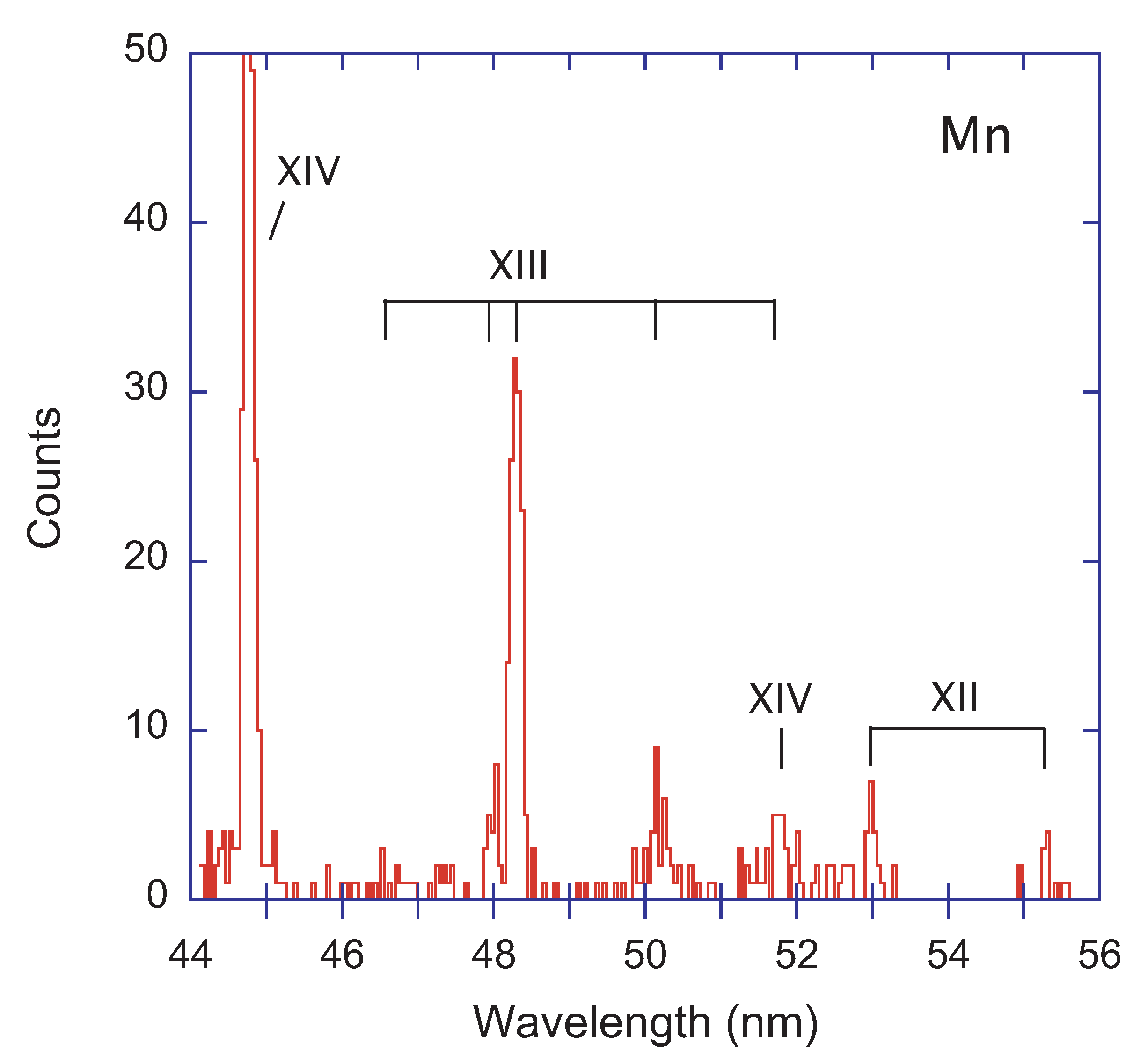 Atoms 09 00023 g020 Atoms 09 00023 g020