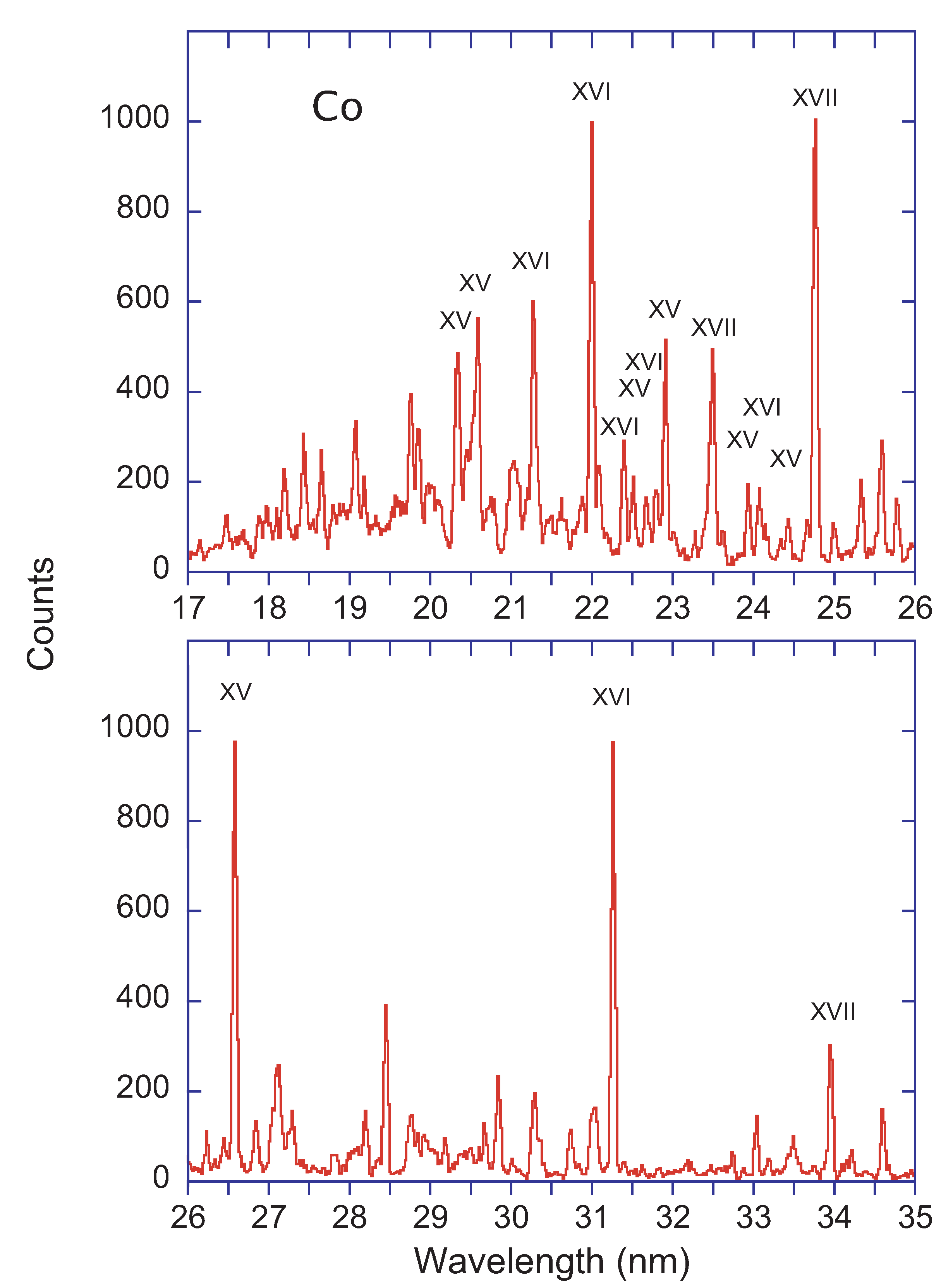Atoms 09 00023 g021 Atoms 09 00023 g021