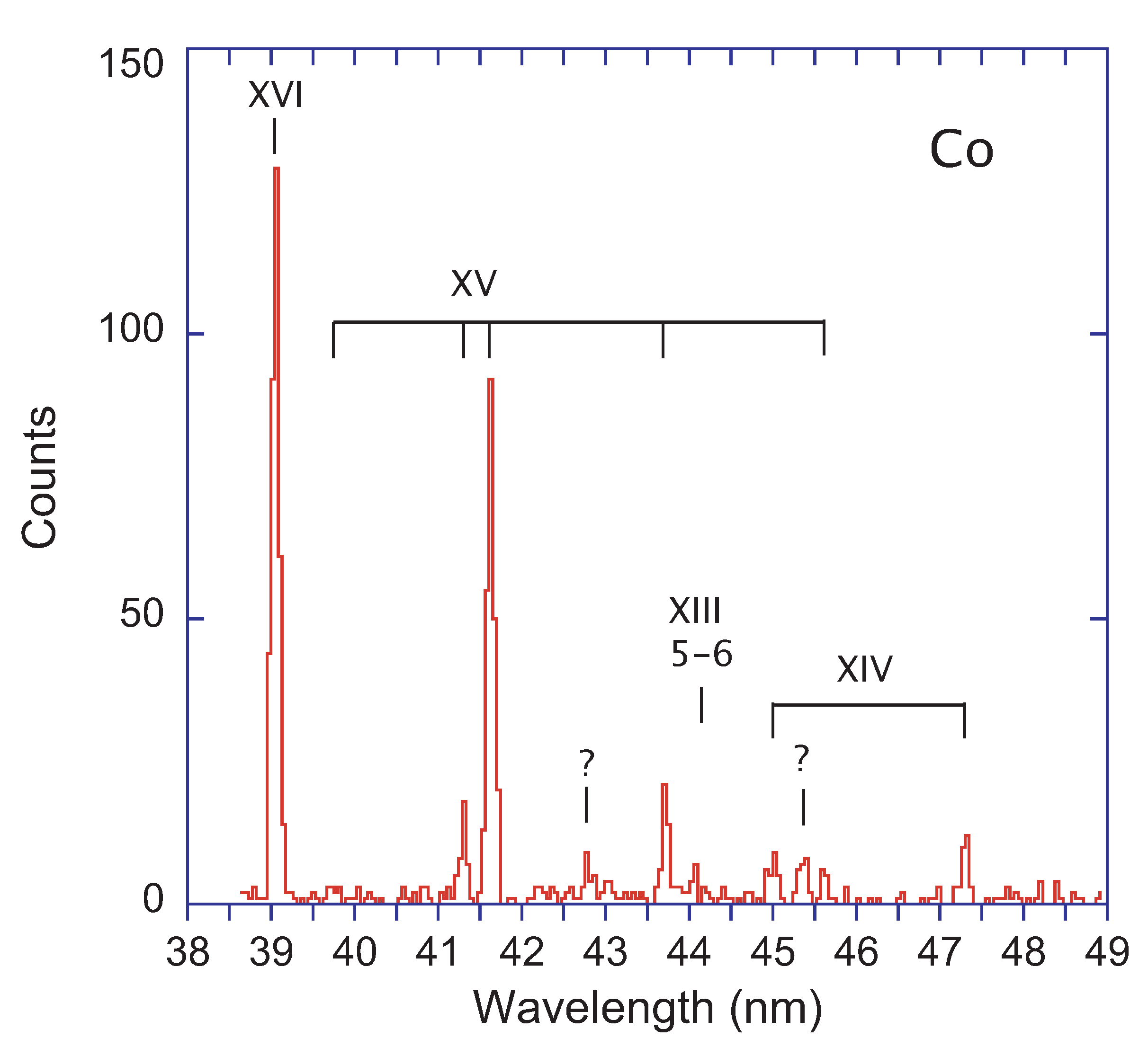 Atoms 09 00023 g022 Atoms 09 00023 g022