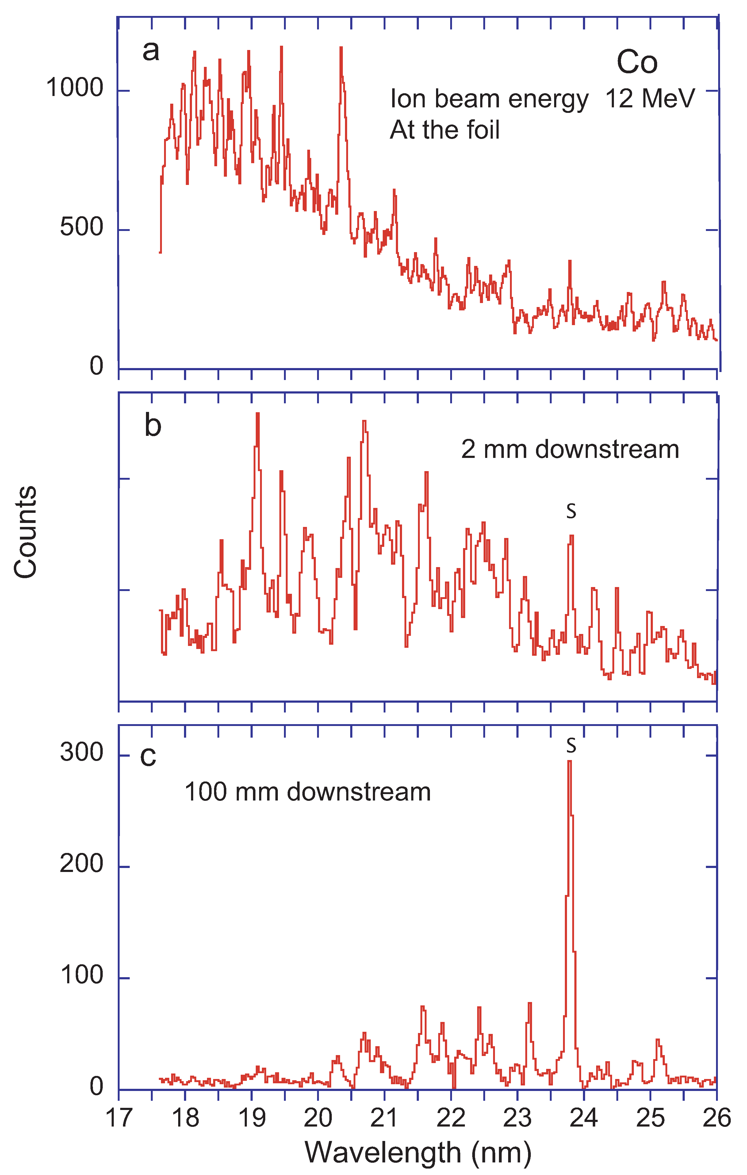 Atoms 09 00023 g023 Atoms 09 00023 g023