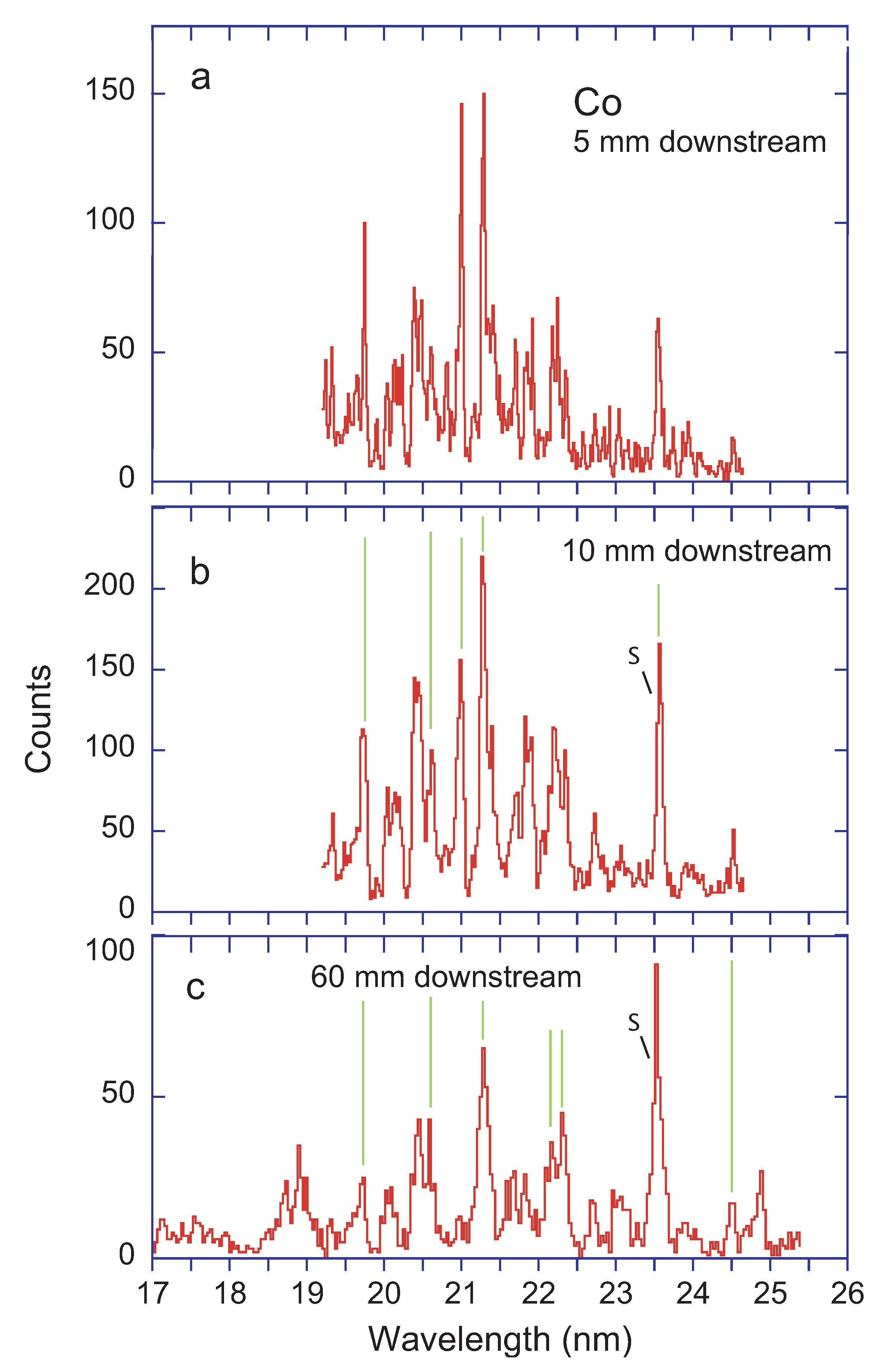 Atoms 09 00023 g024 Atoms 09 00023 g024