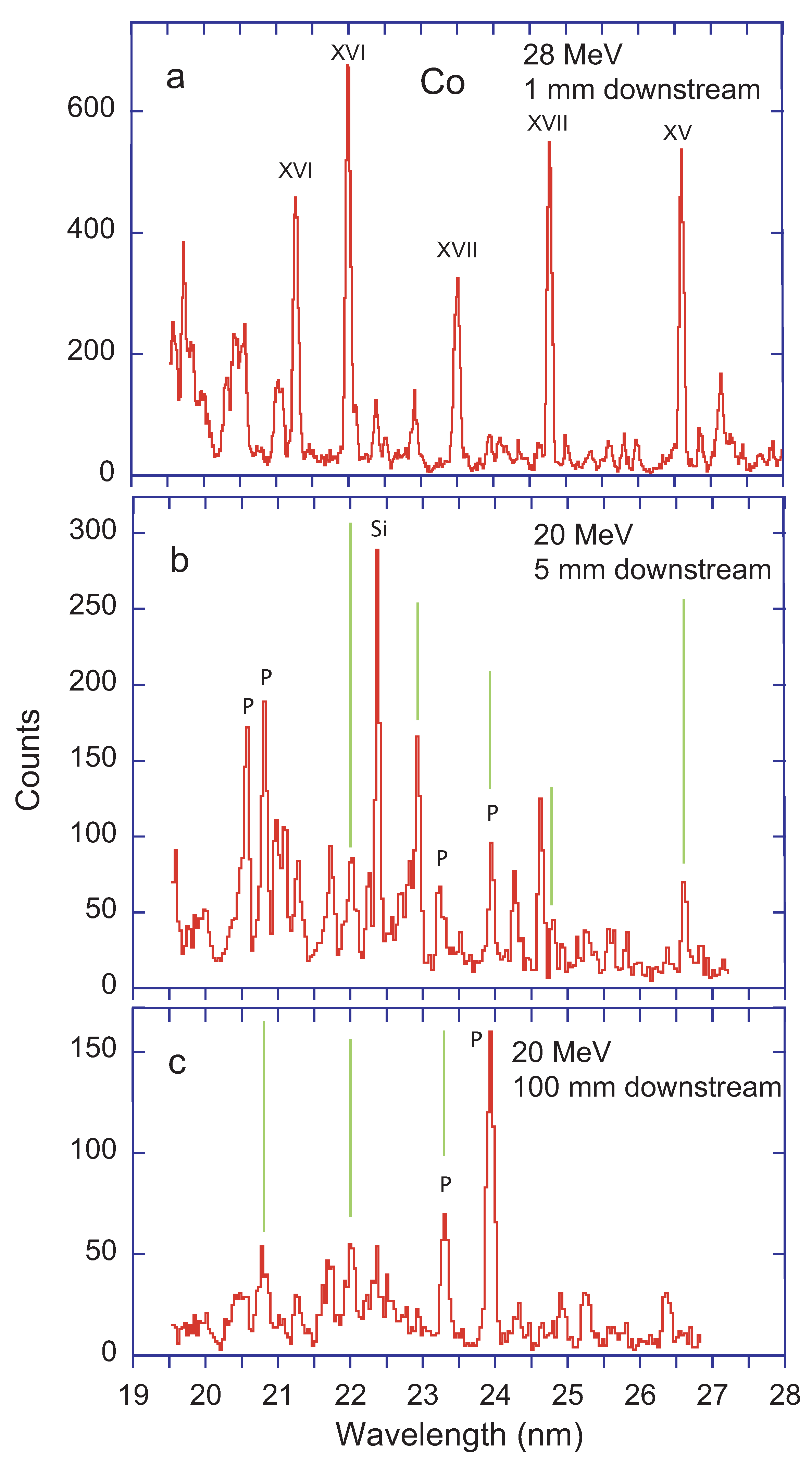 Atoms 09 00023 g026 Atoms 09 00023 g026