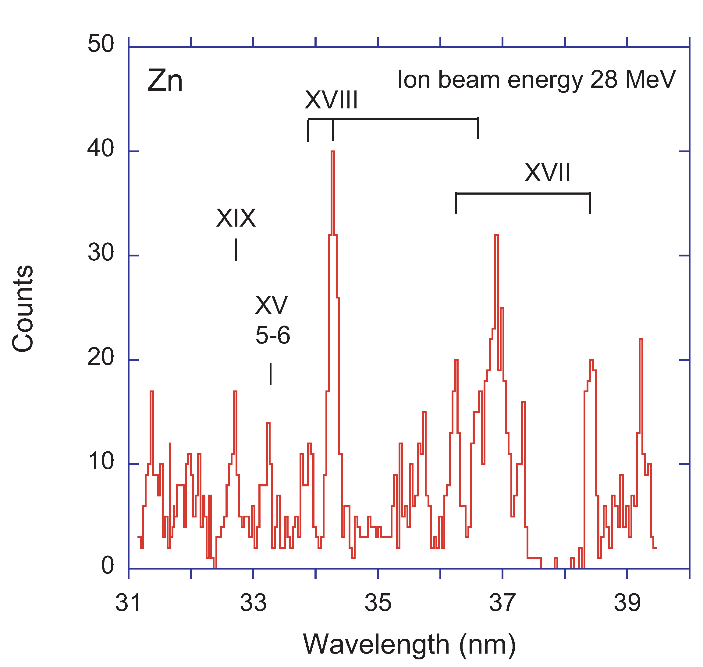 Atoms 09 00023 g027 Atoms 09 00023 g027