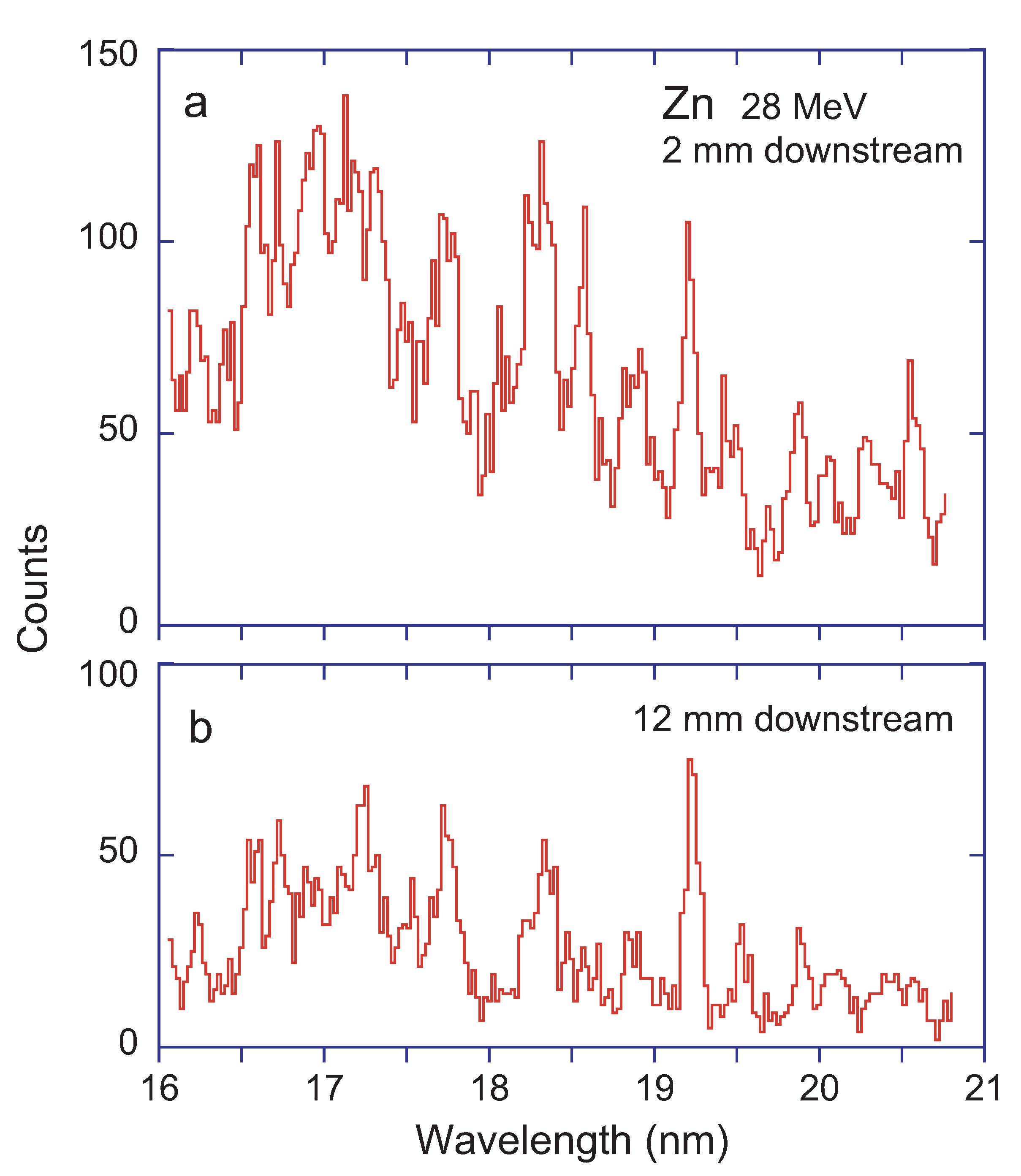 Atoms 09 00023 g029 Atoms 09 00023 g029