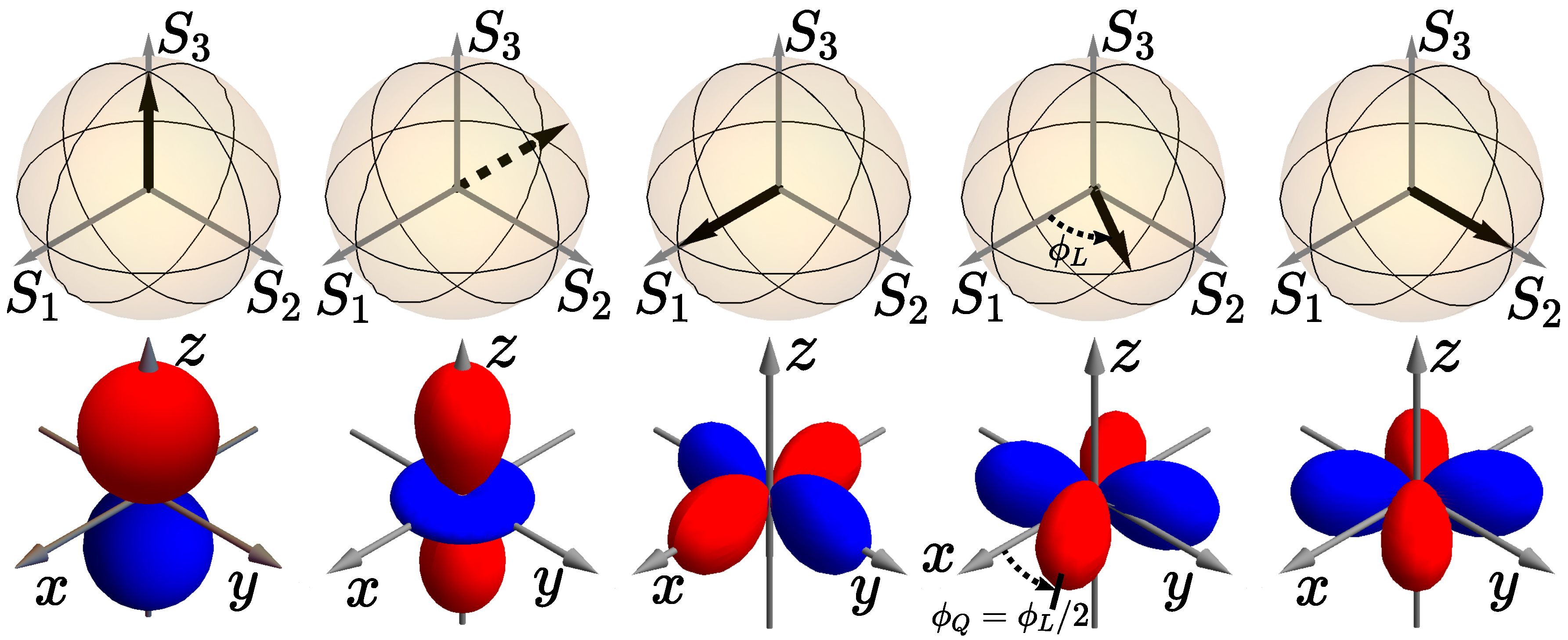 Atoms 09 00035 g008 Atoms 09 00035 g008
